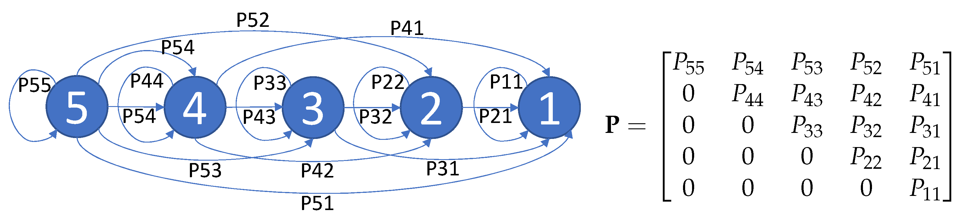 Buildings 12 00124 g001