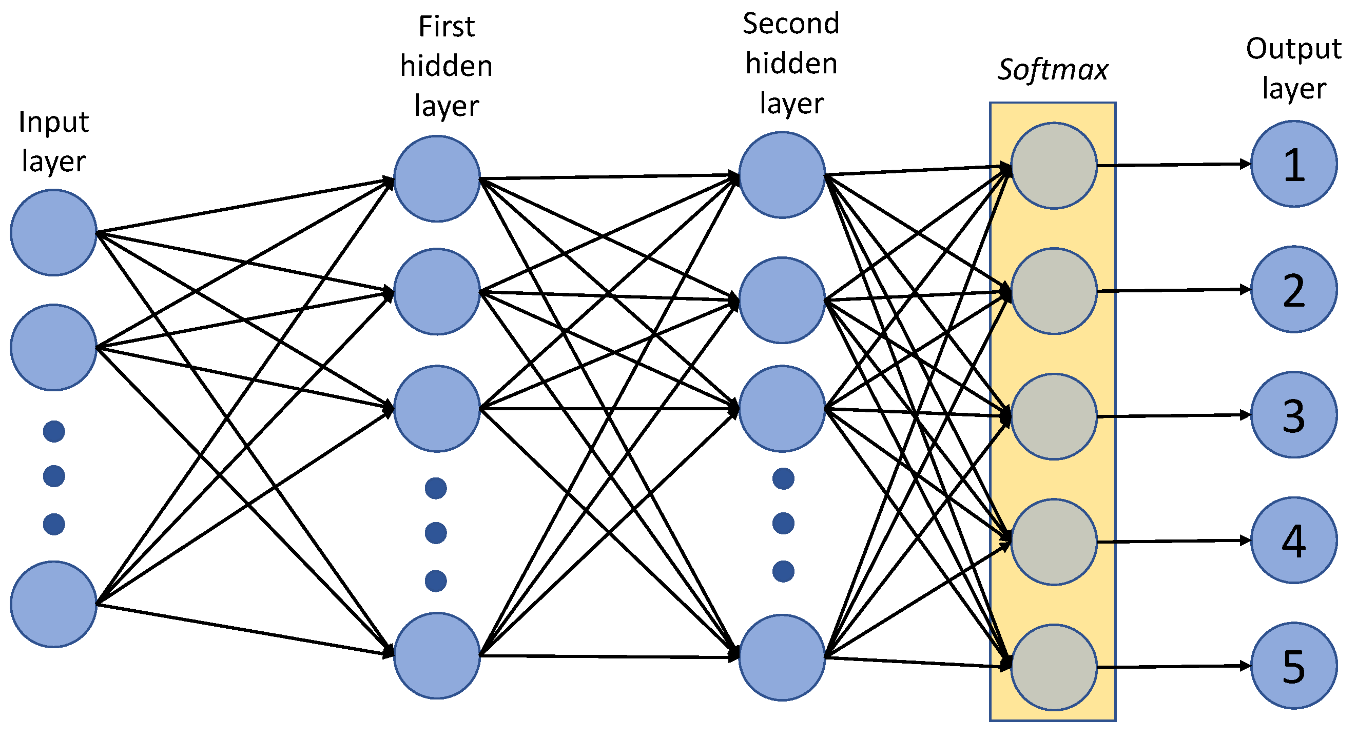 Buildings 12 00124 g002