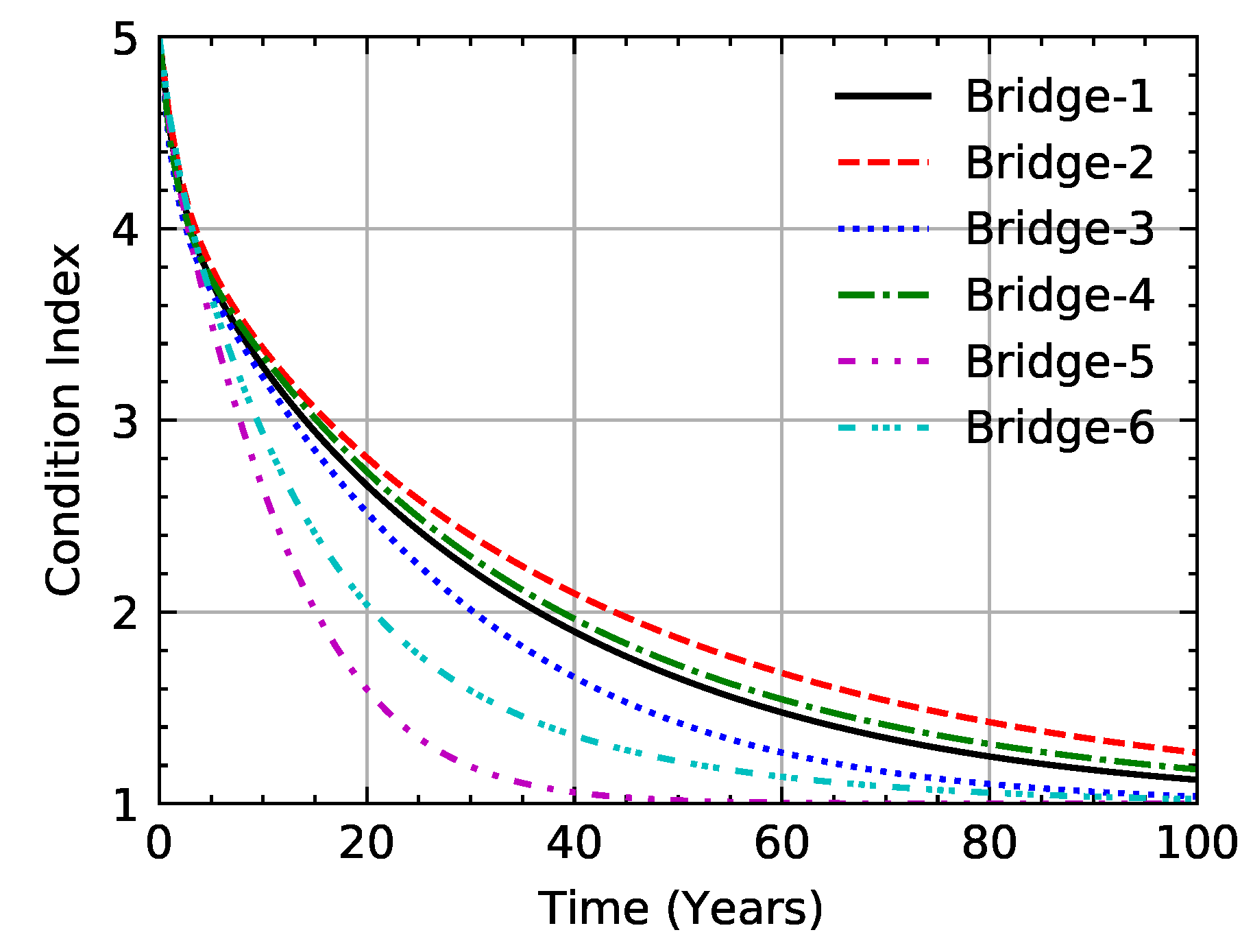 Buildings 12 00124 g018