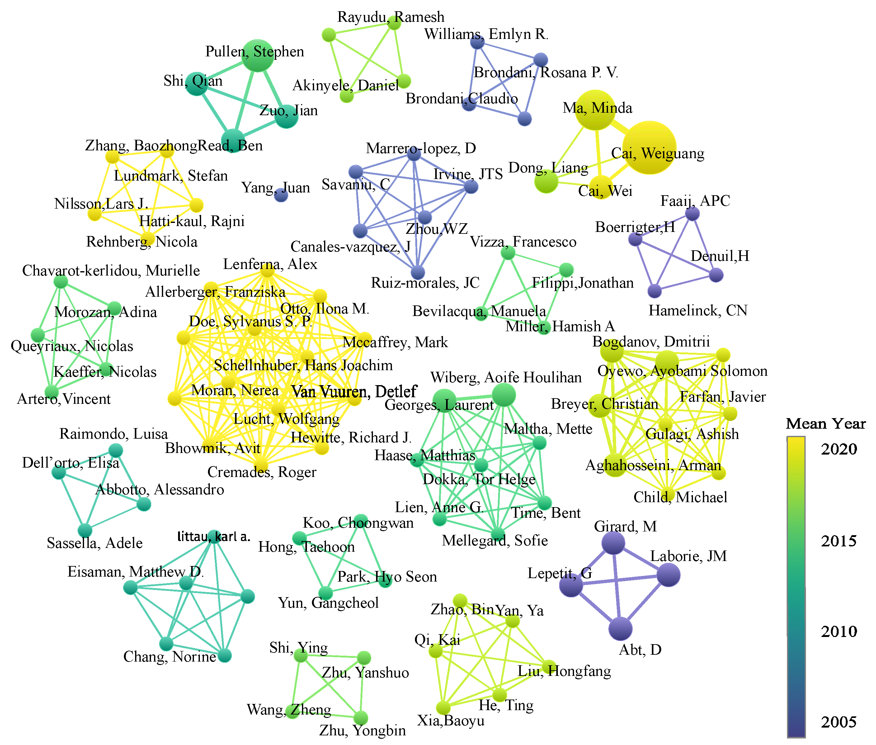 Buildings 12 00128 g002 Buildings 12 00128 g002