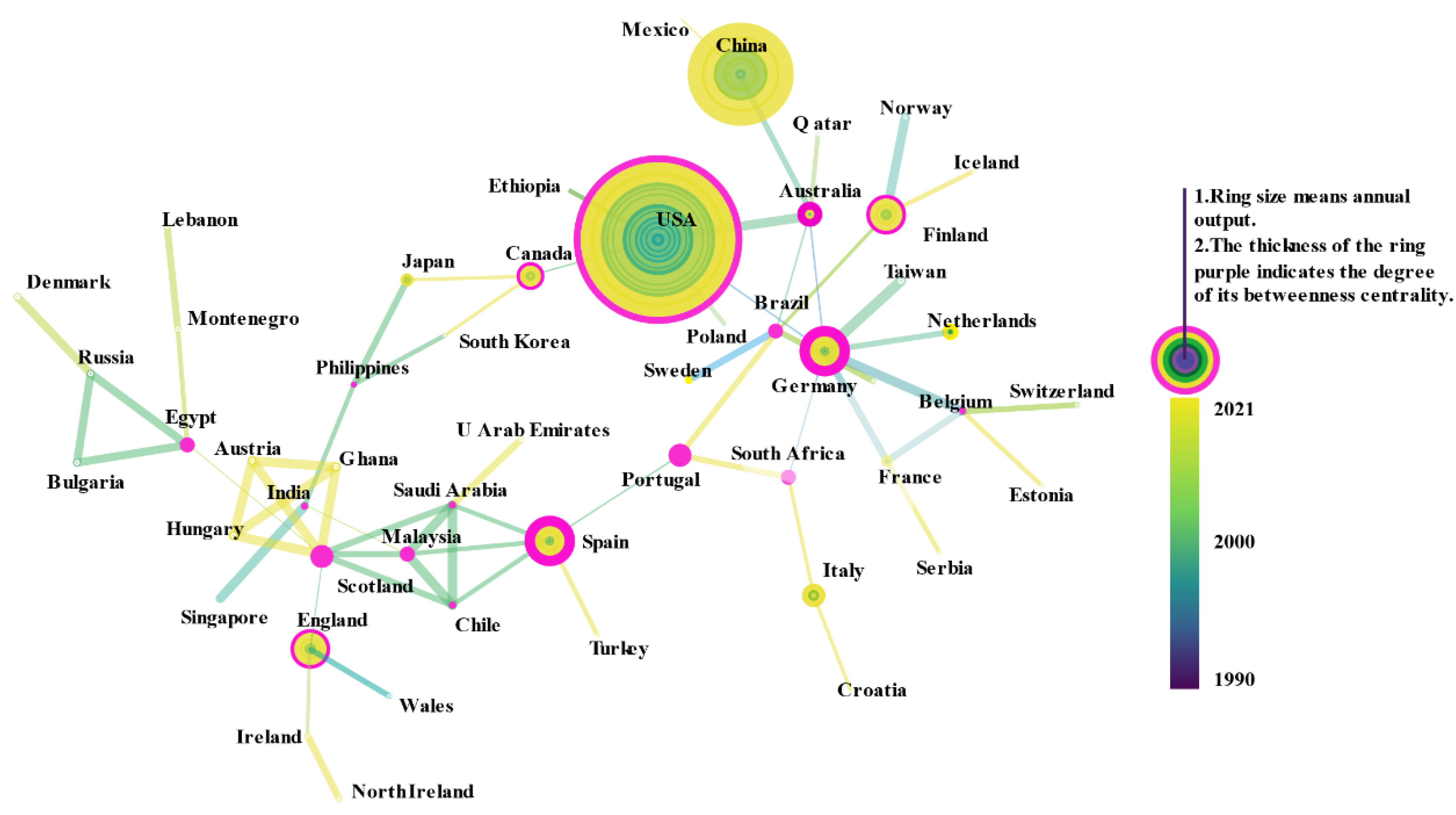 Buildings 12 00128 g004 Buildings 12 00128 g004