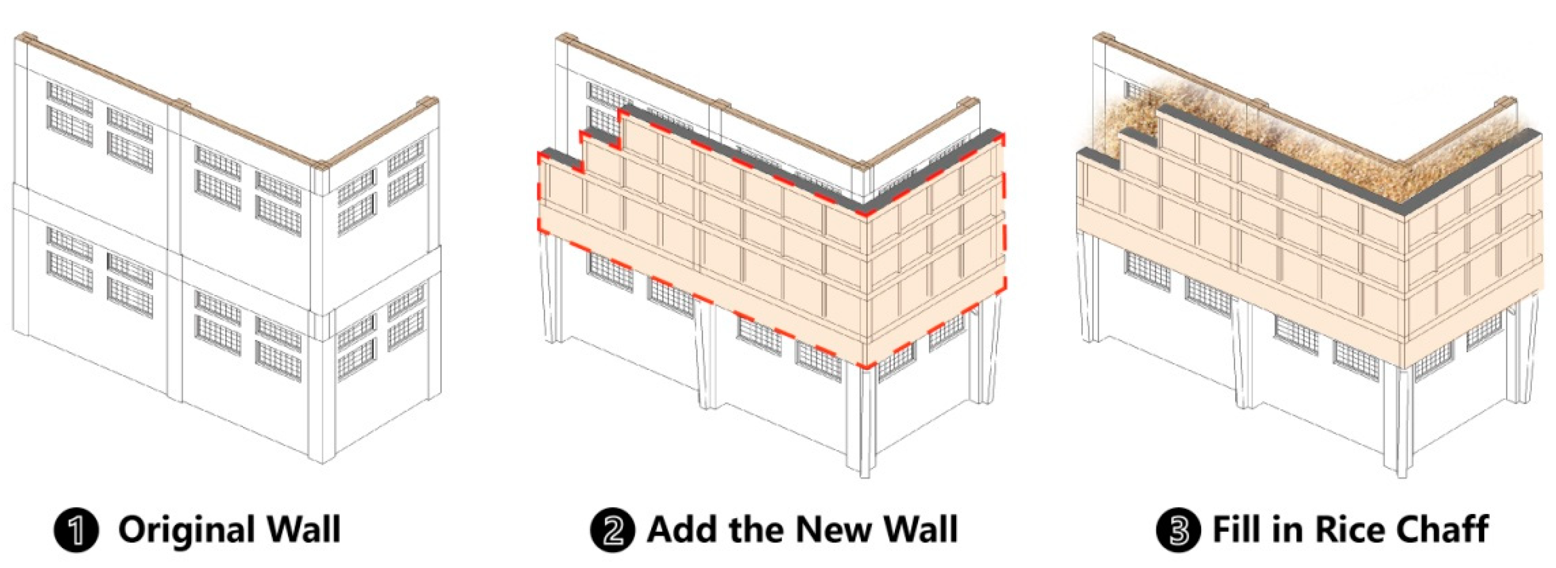 Buildings 12 00133 g014 550