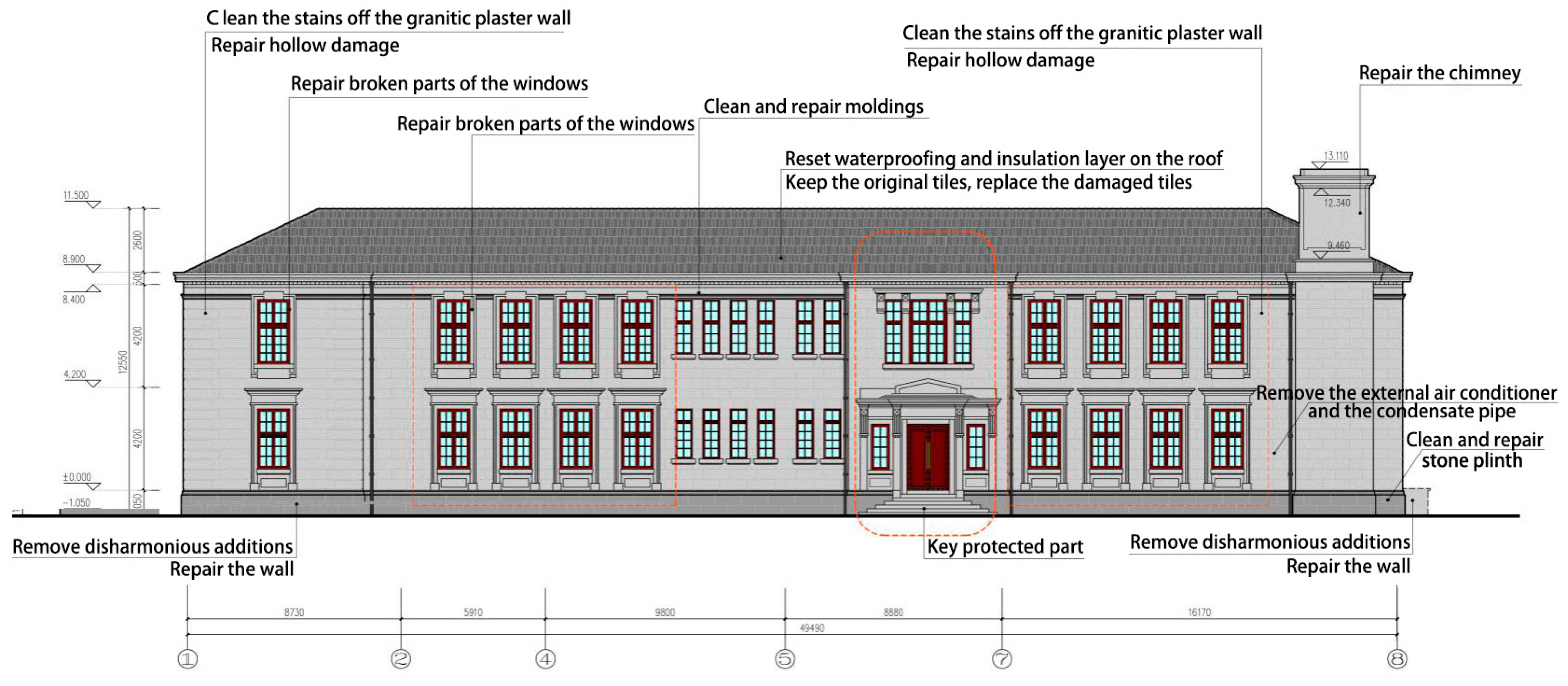 Buildings 12 00133 g019 550