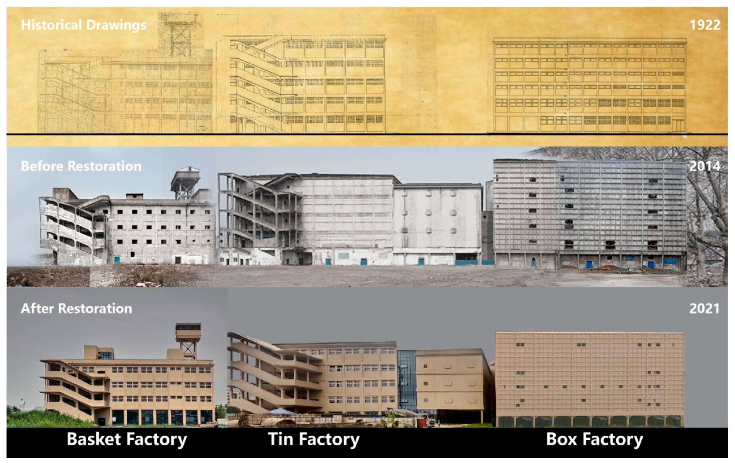 Buildings 12 00133 g021 550