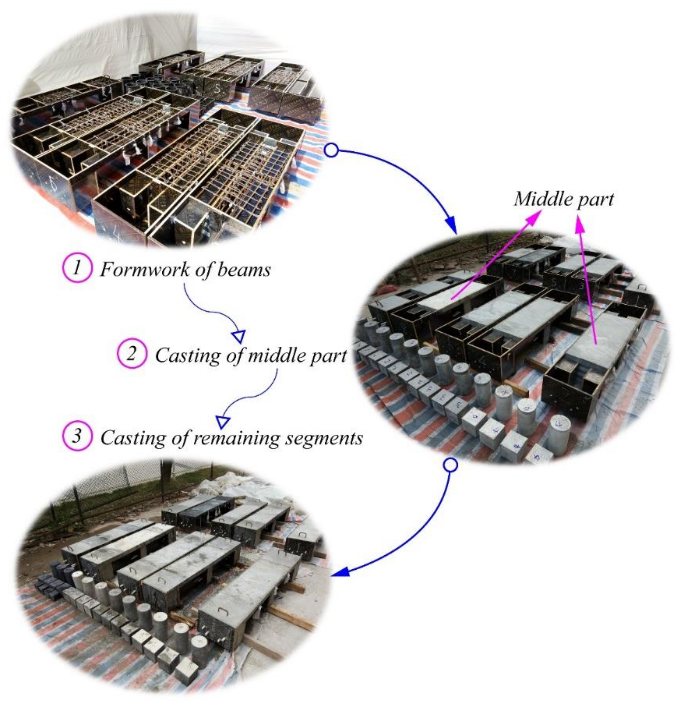 Buildings 12 00134 g002 550