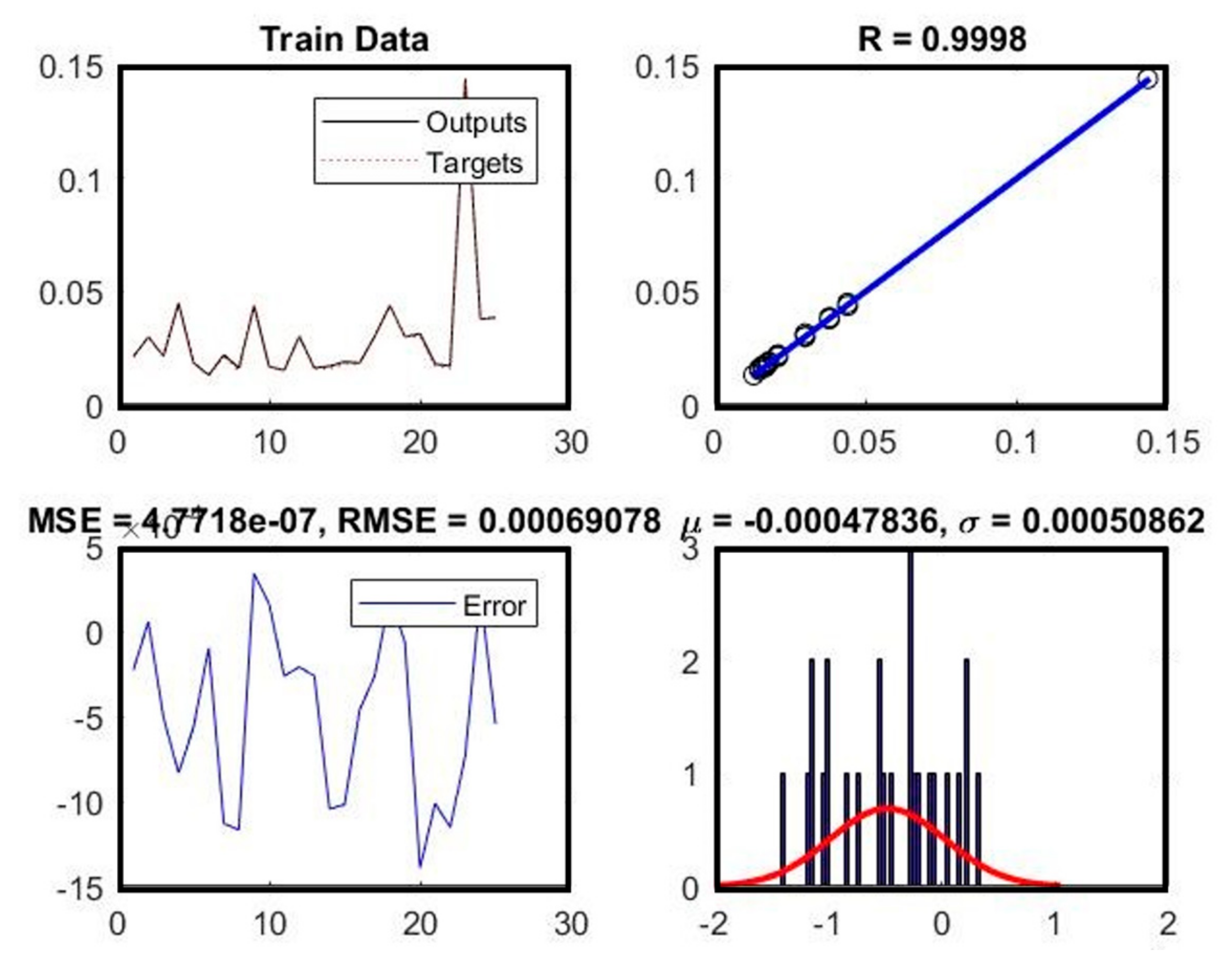 Buildings 12 00136 g005