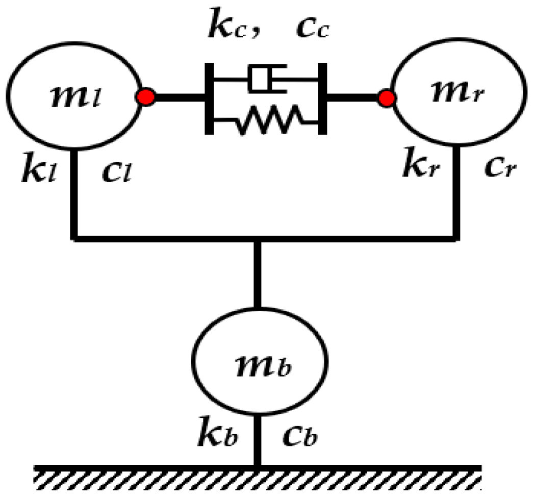 Buildings 12 00137 g002 550