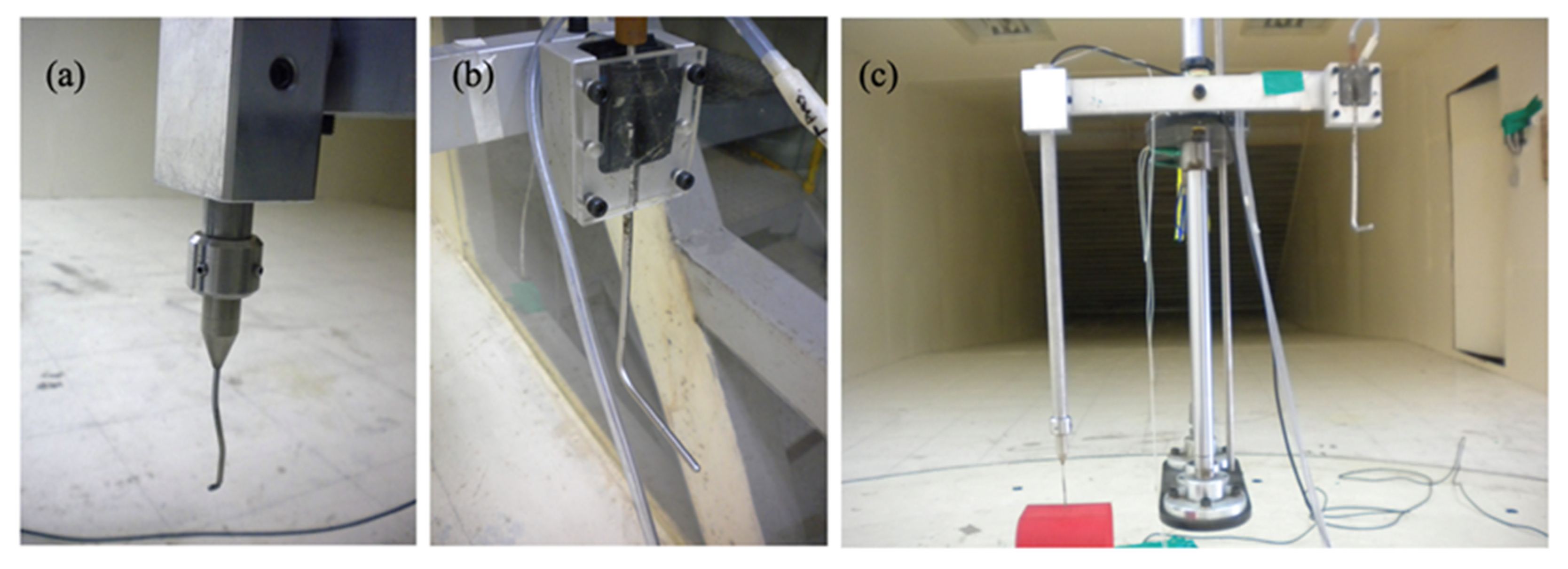 Buildings 12 00144 g005