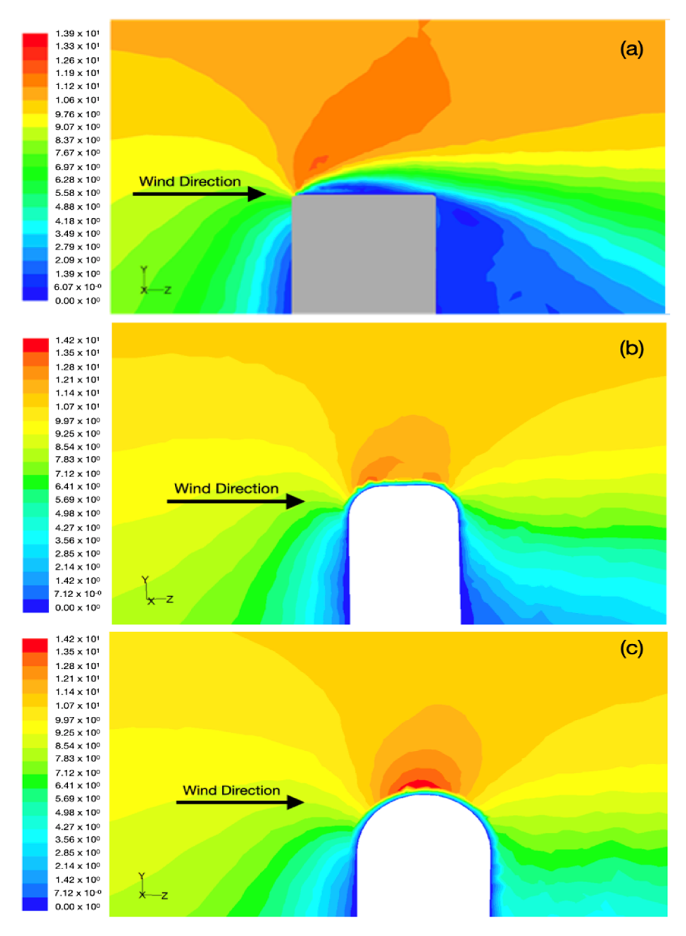 Buildings 12 00144 g011