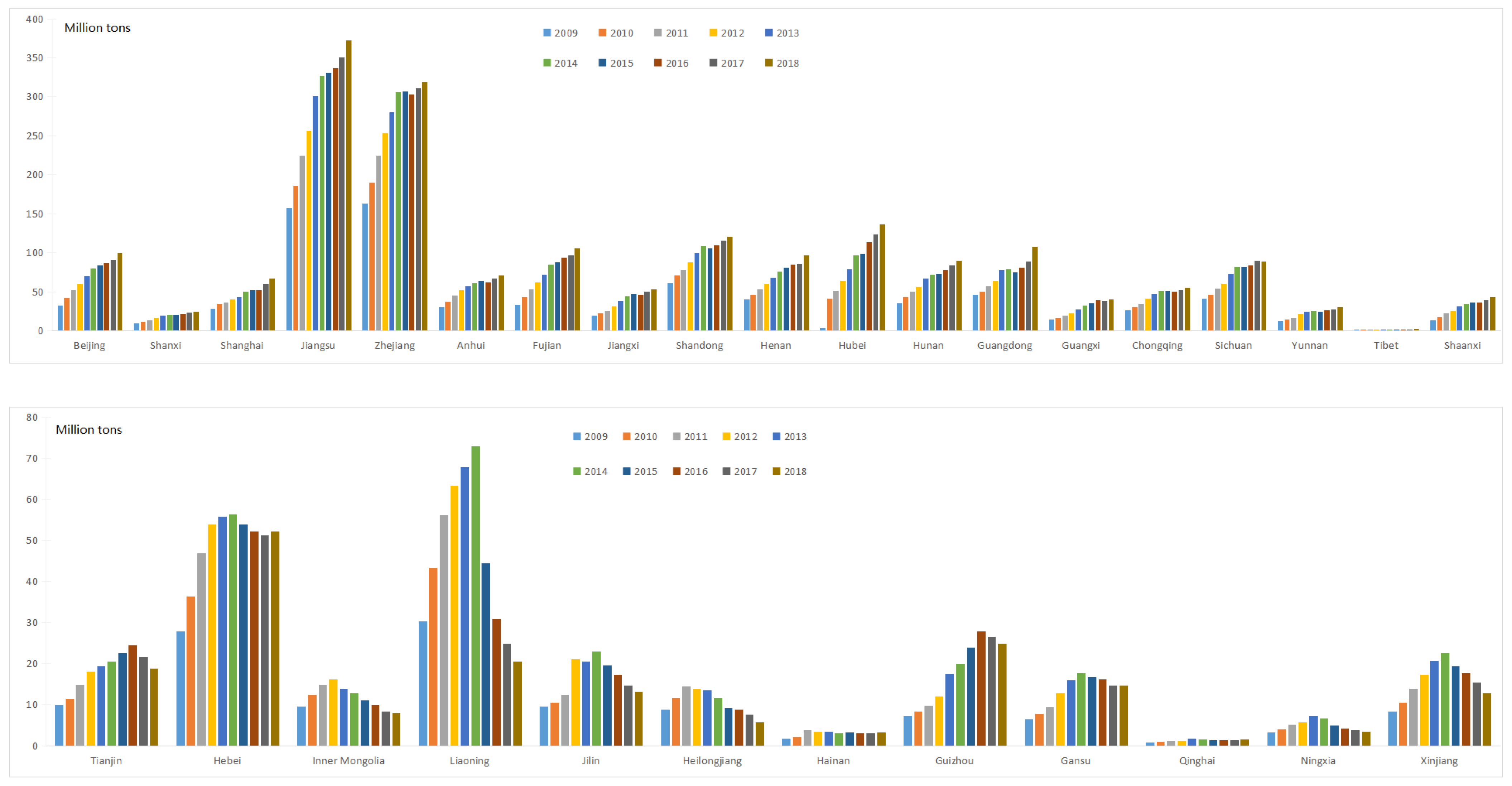 Buildings 12 00147 g004 Buildings 12 00147 g004