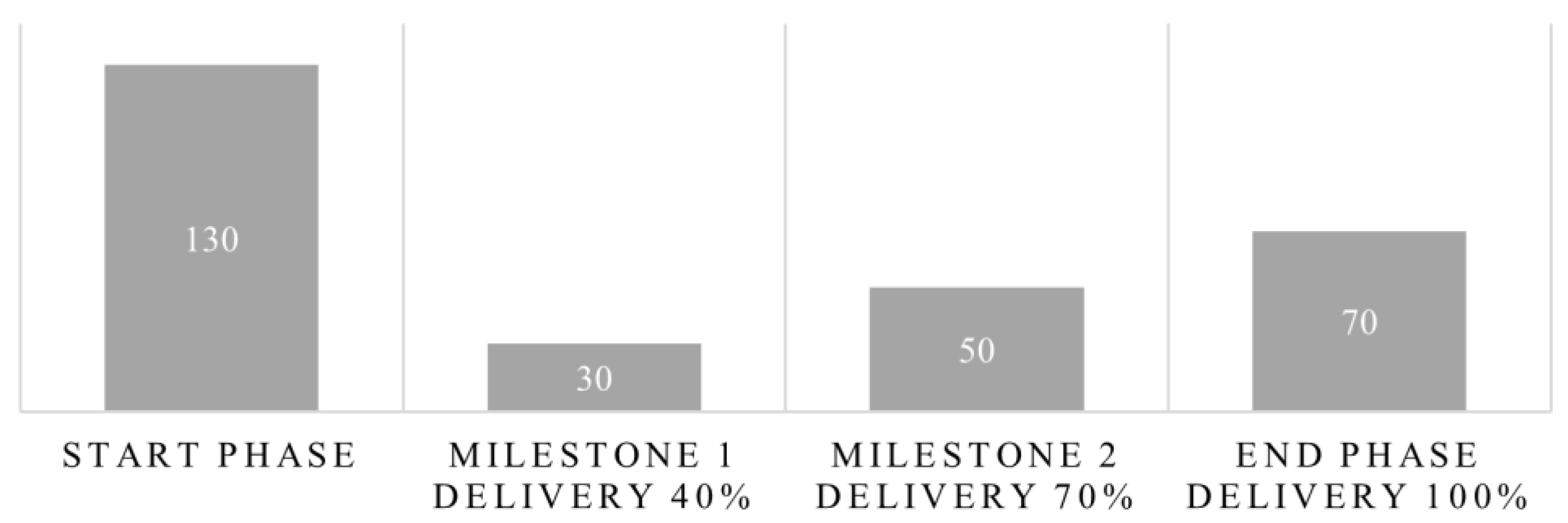Buildings 12 00154 g019 550