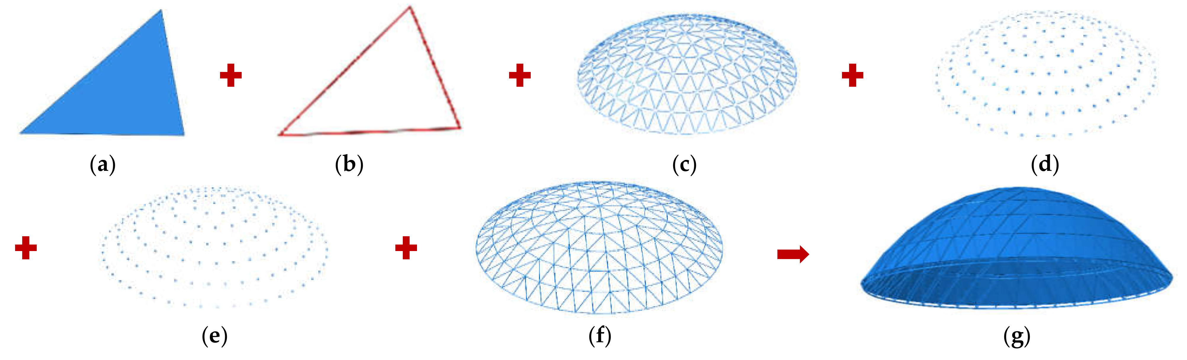 Buildings 12 00155 g002 550