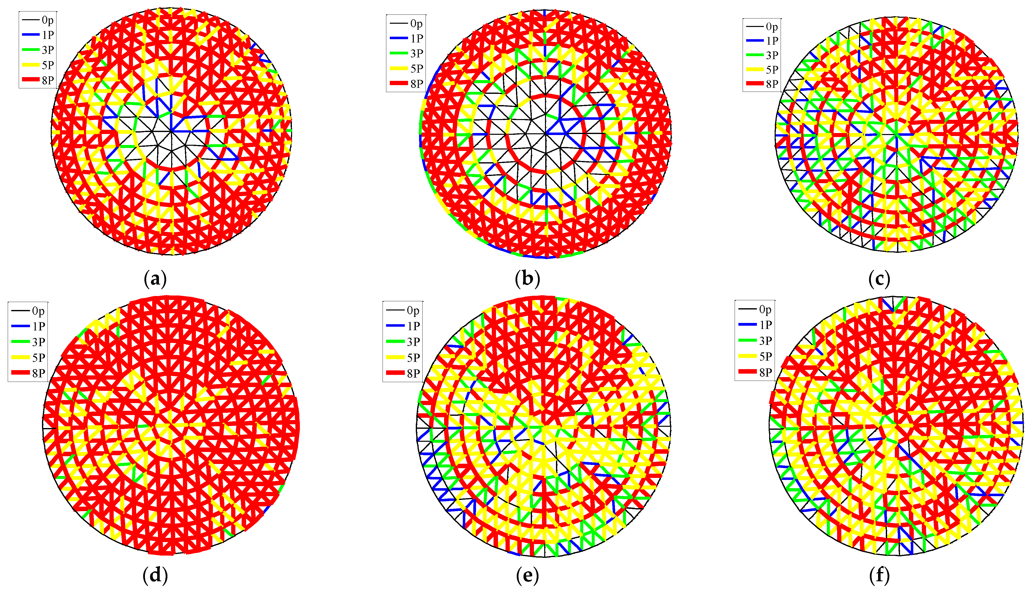 Buildings 12 00155 g016 550