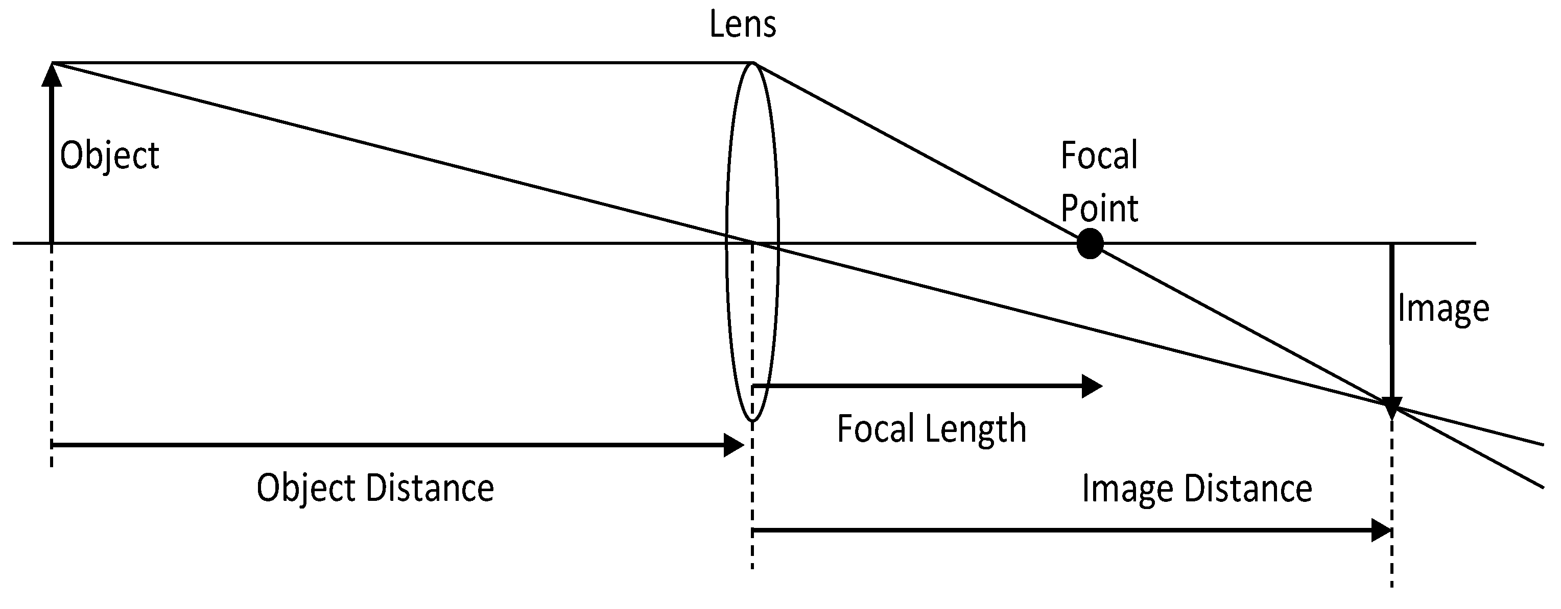 Buildings 12 00156 g003 550