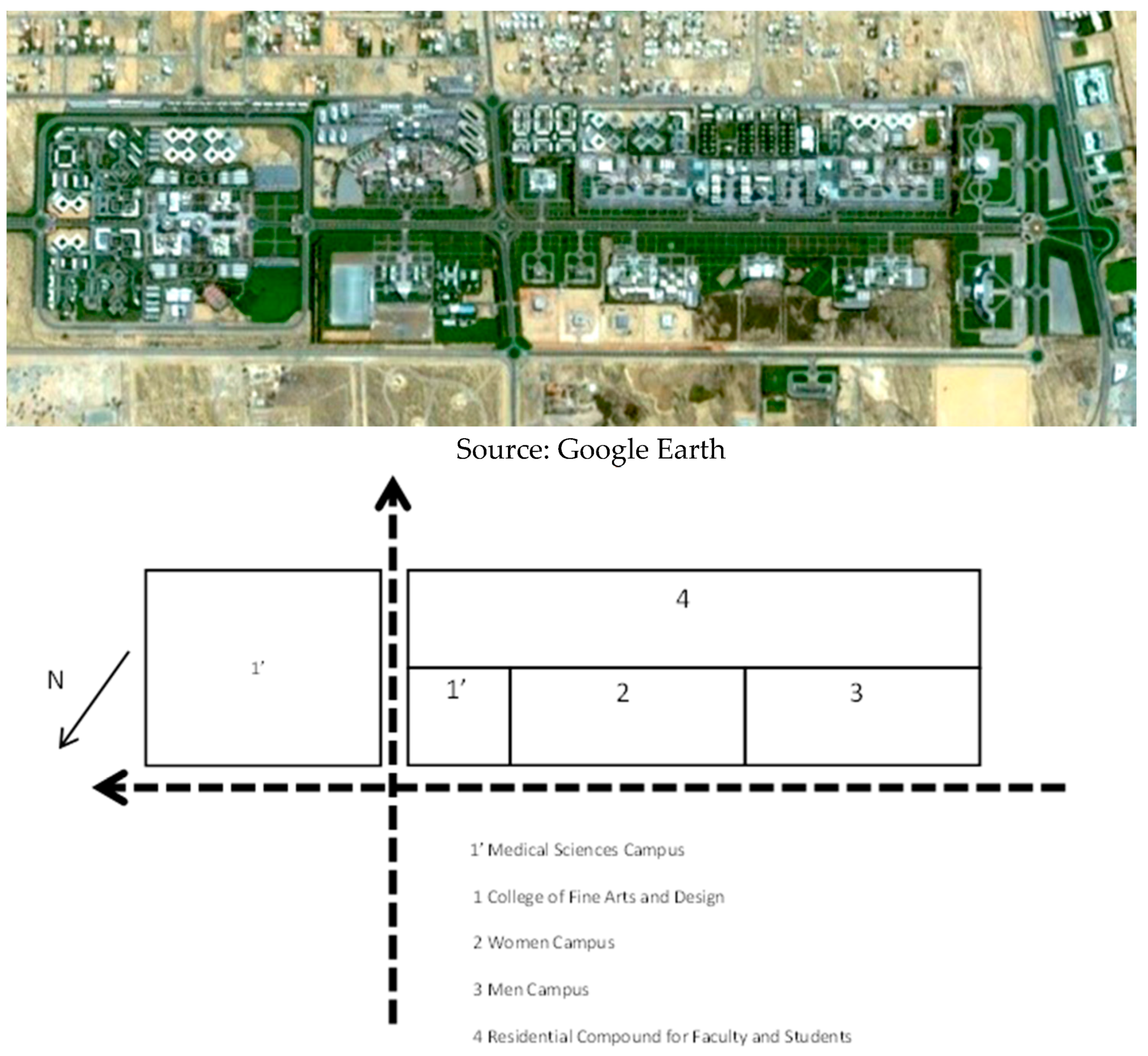 Buildings 12 00161 g001 550