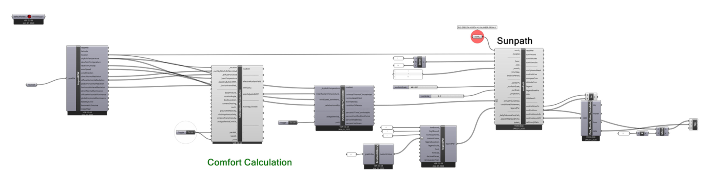 Buildings 12 00161 g008 550