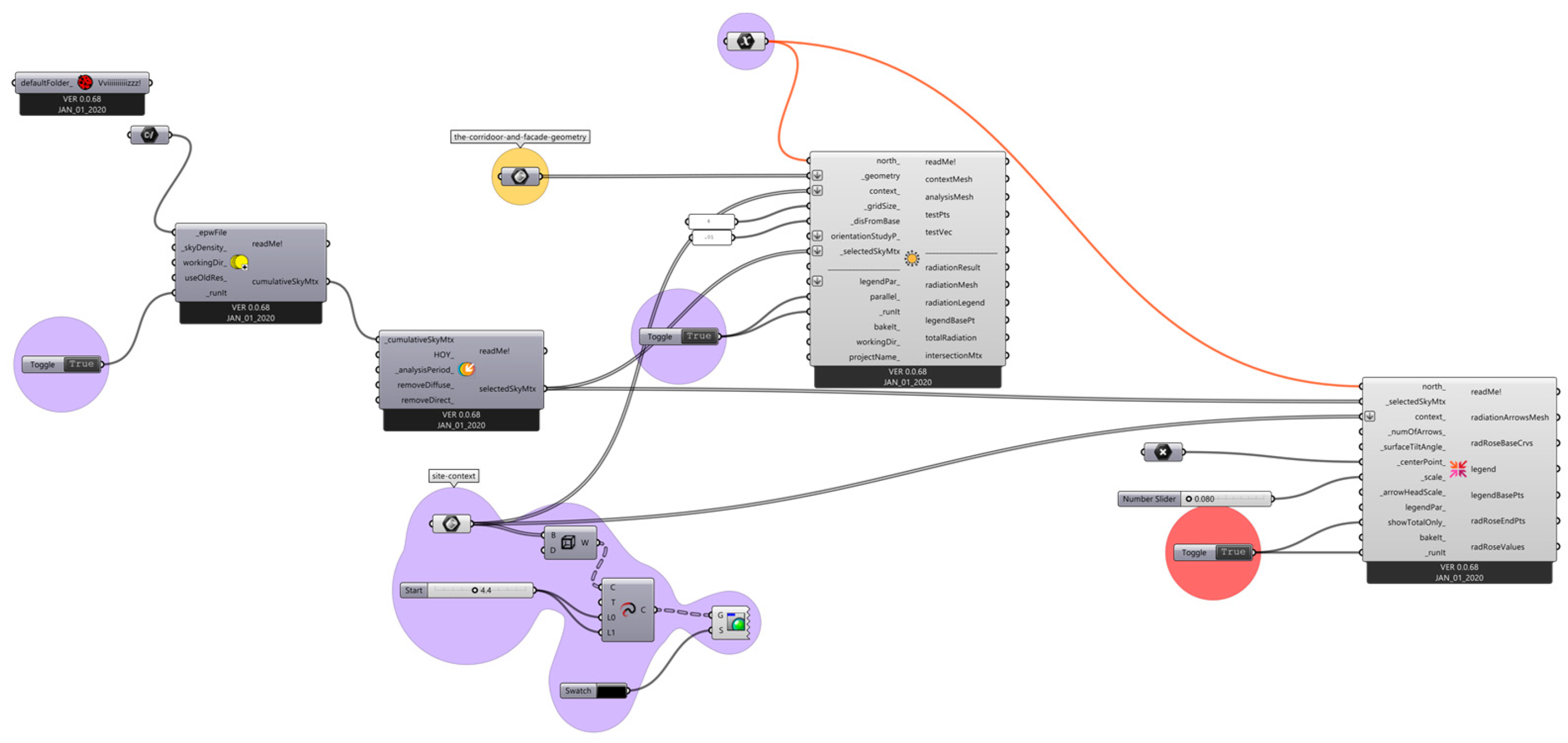 Buildings 12 00161 g015 550