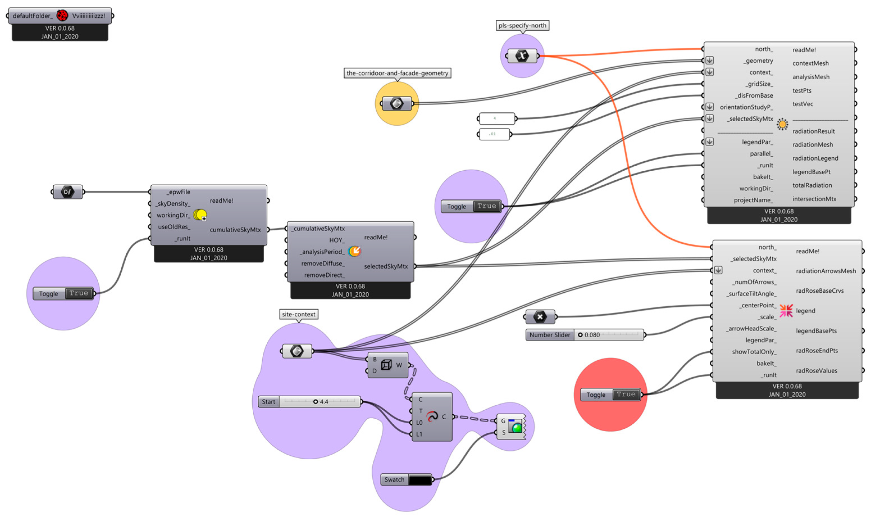 Buildings 12 00161 g018 550