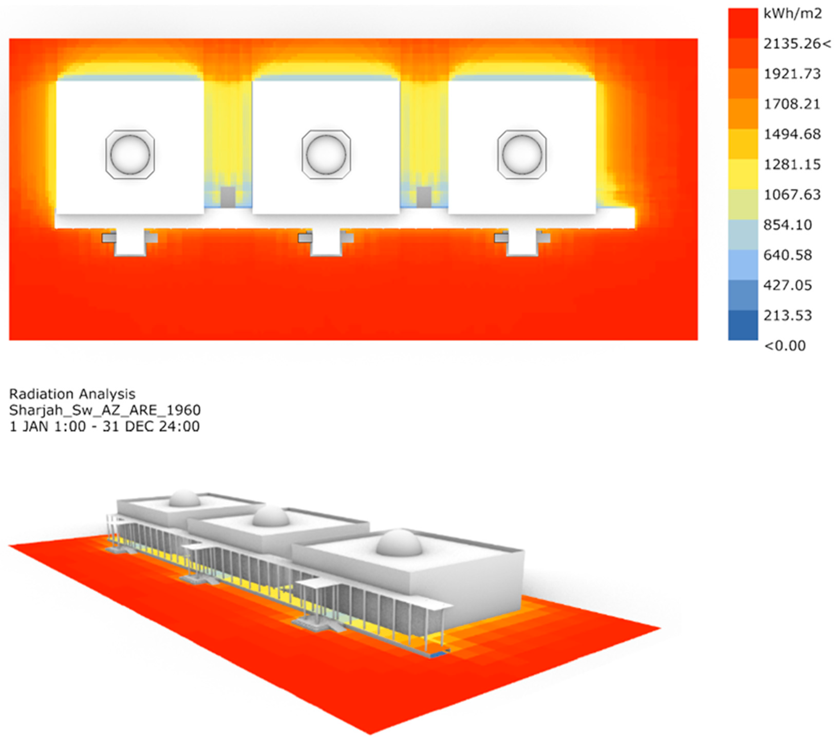 Buildings 12 00161 g020 550