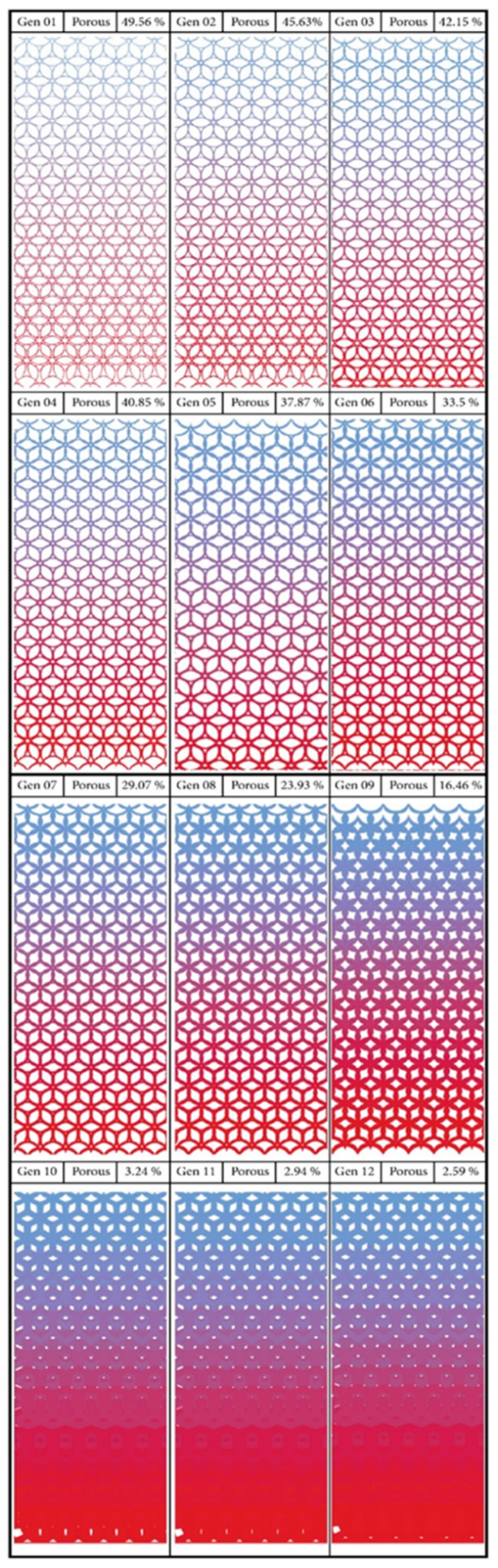 Buildings 12 00161 g024 550