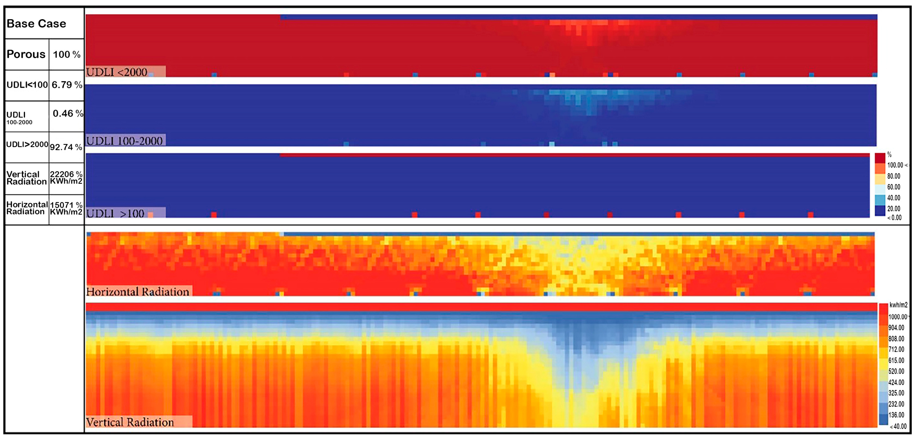 Buildings 12 00161 g025 550