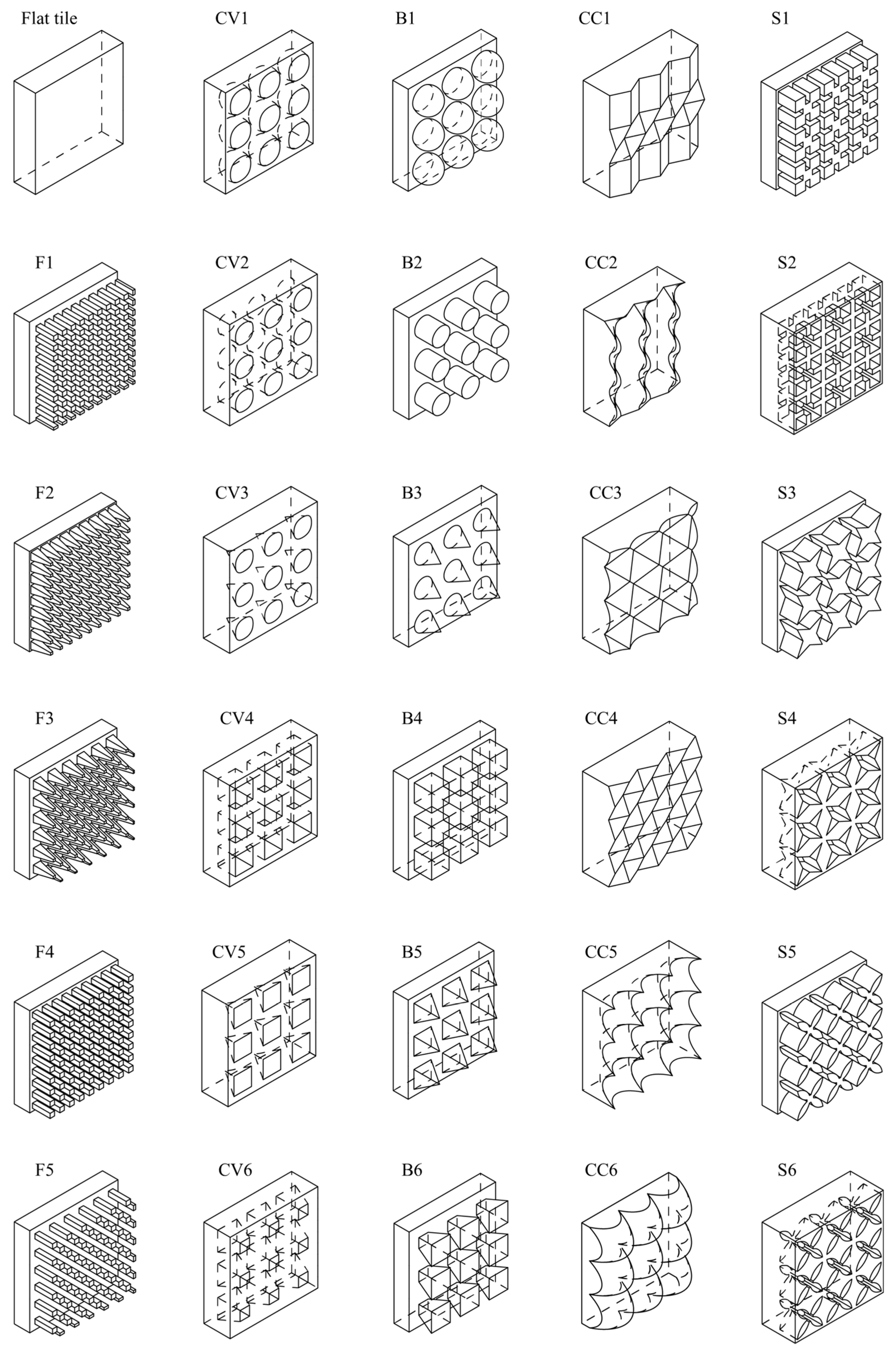 Buildings 12 00165 g001 Buildings 12 00165 g001