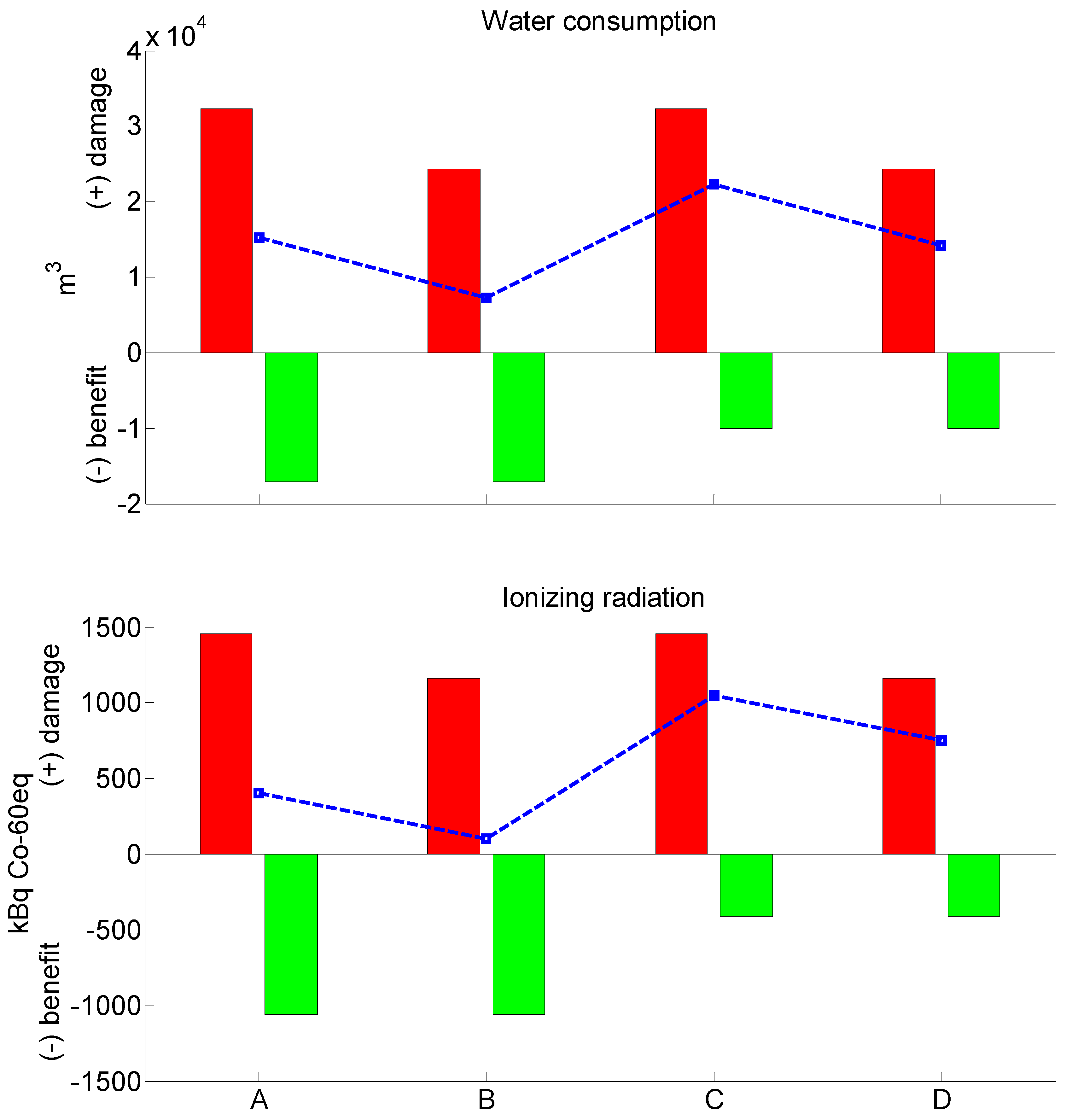 Buildings 12 00165 g004b Buildings 12 00165 g004b