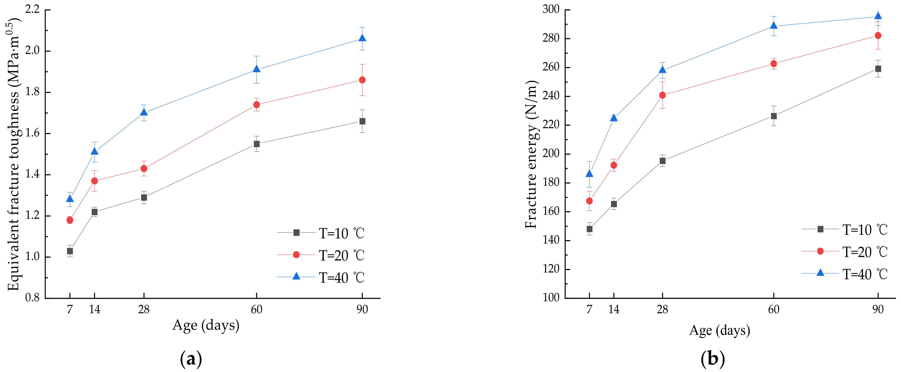 Buildings 12 00168 g011