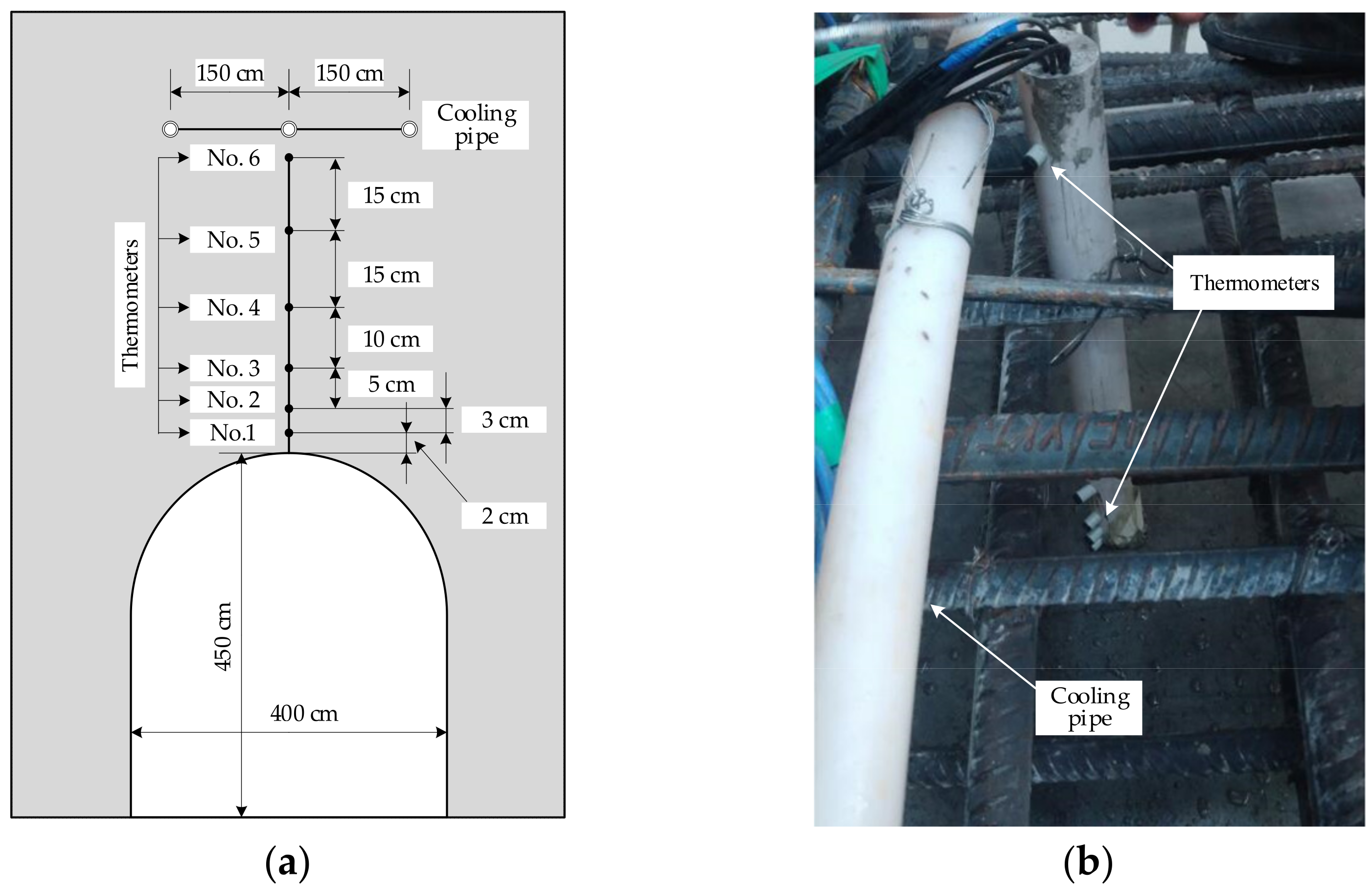 Buildings 12 00168 g015