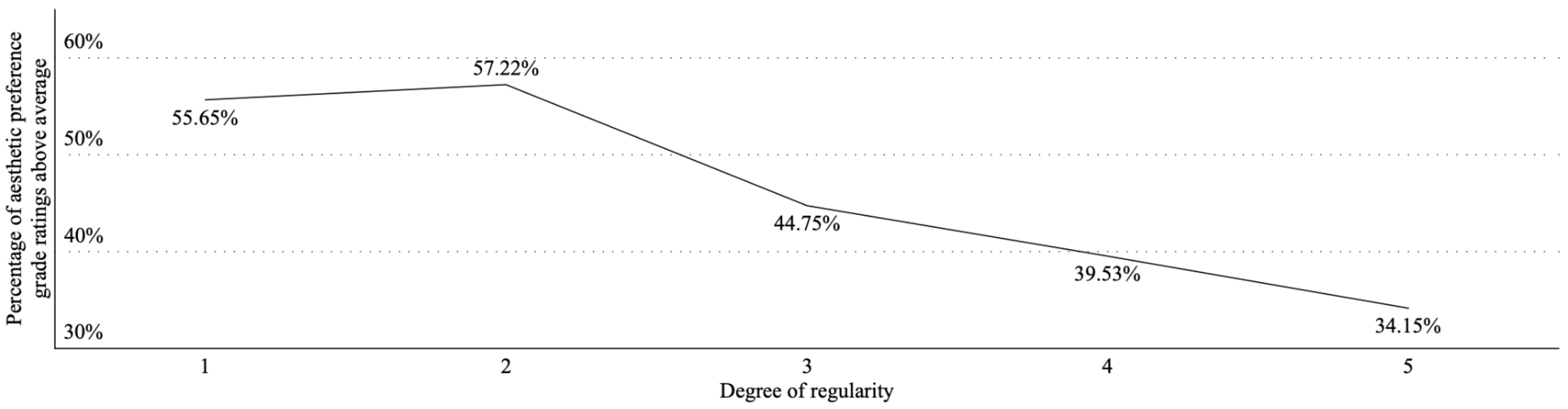 Buildings 12 00169 g008