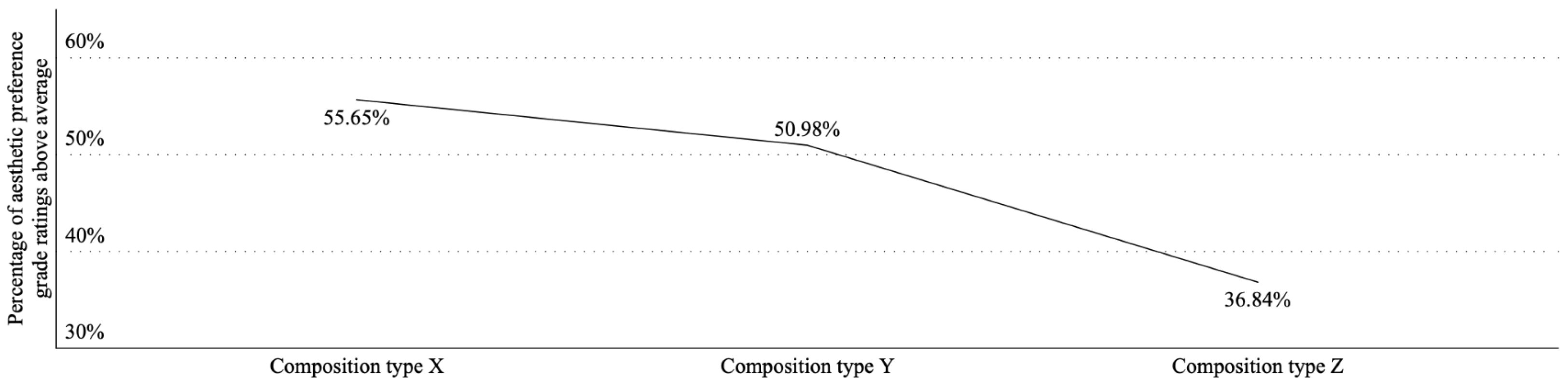 Buildings 12 00169 g010