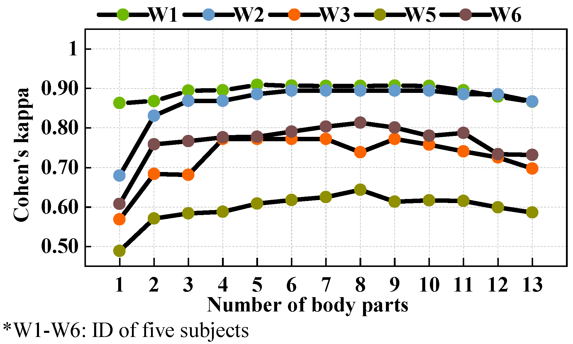 Buildings 12 00170 g009 550