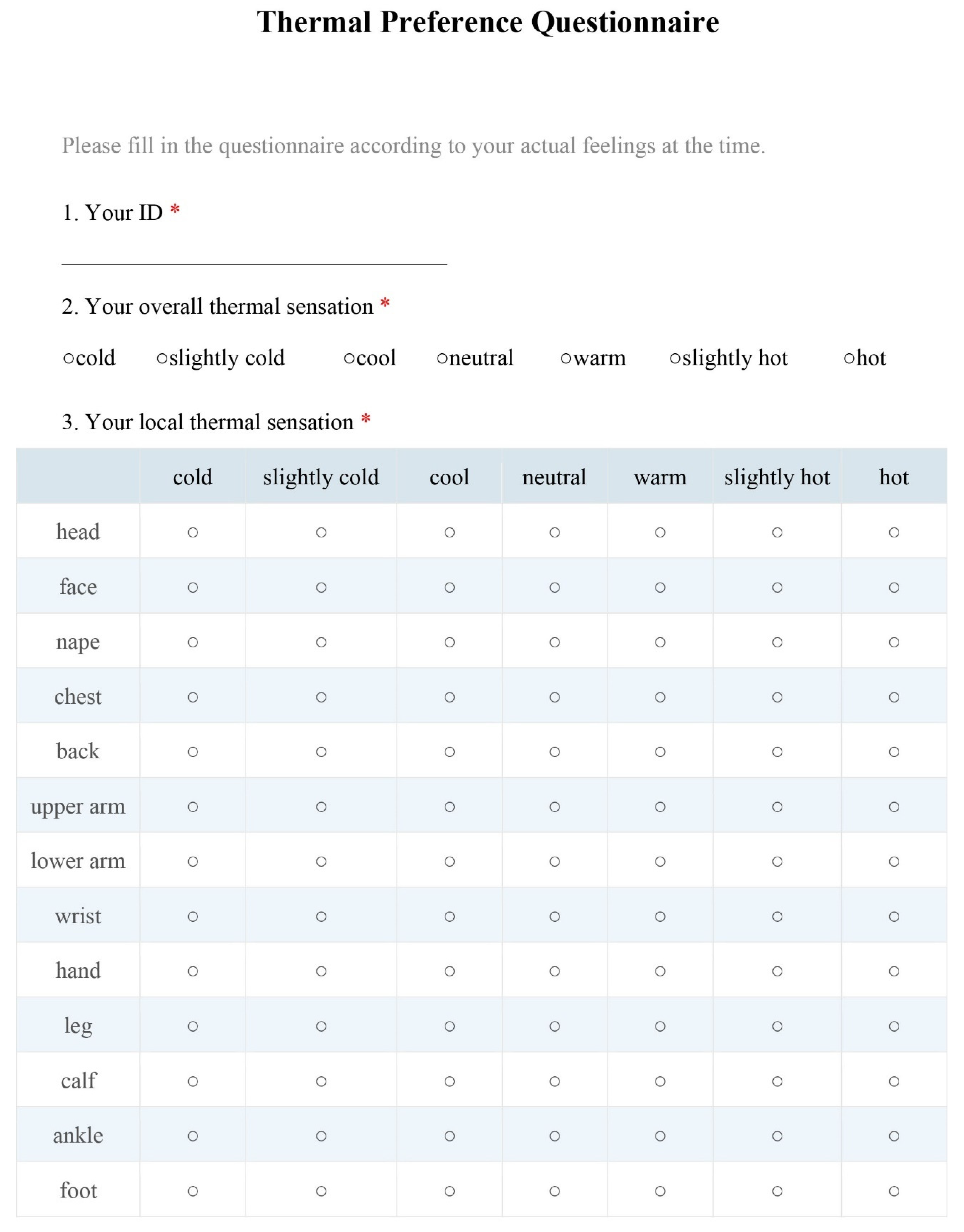 Buildings 12 00170 g0a2 550