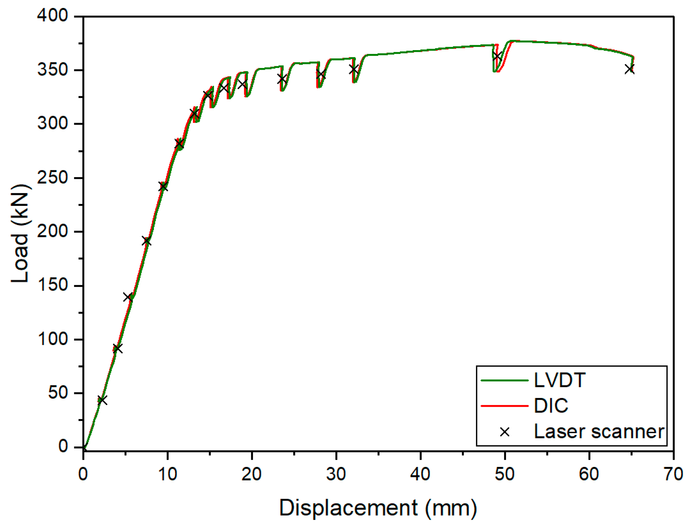 Buildings 12 00172 g009