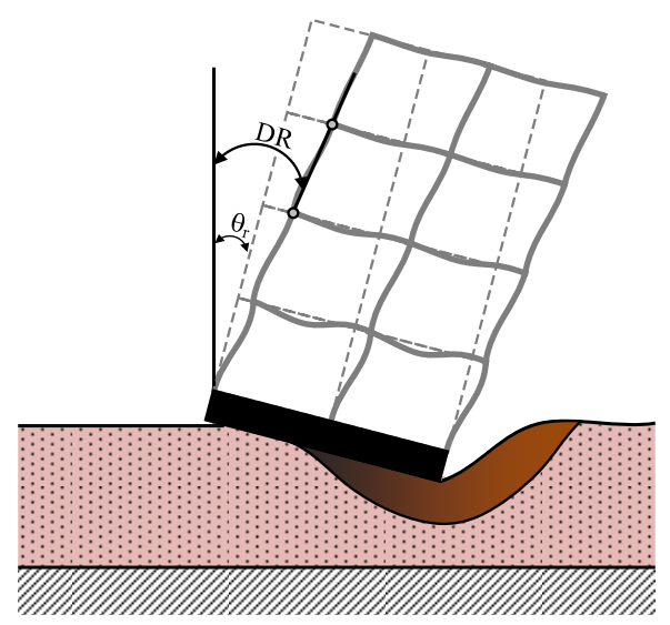 Buildings 12 00174 g001