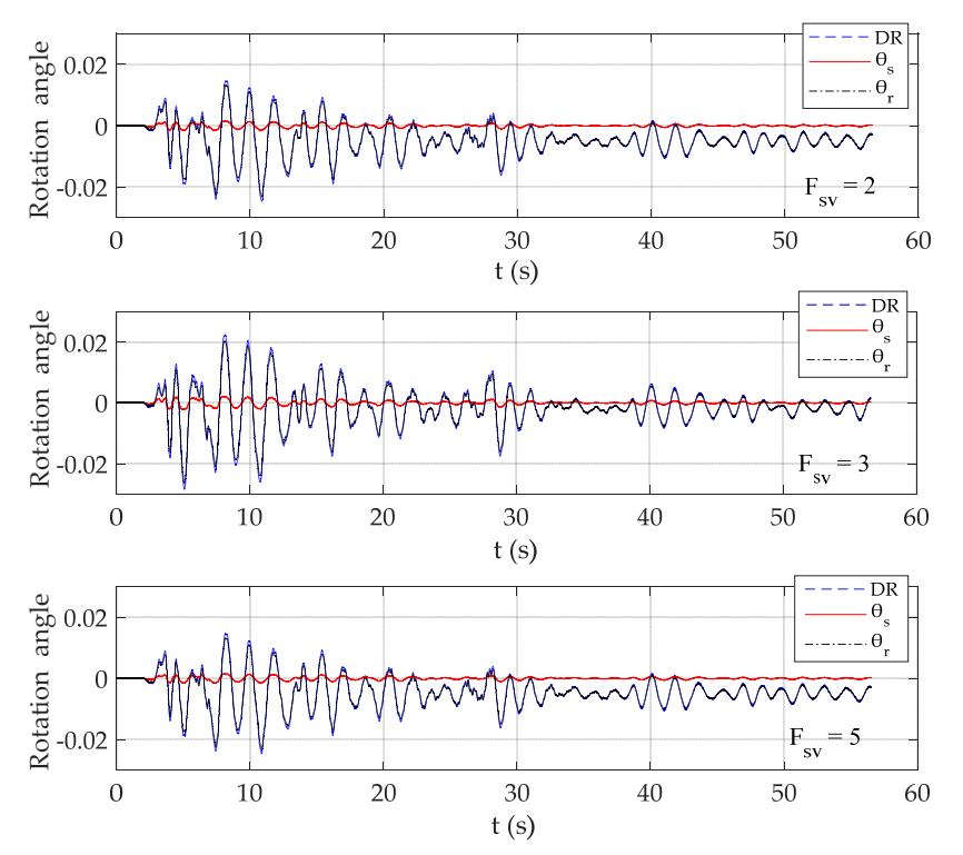 Buildings 12 00174 g009