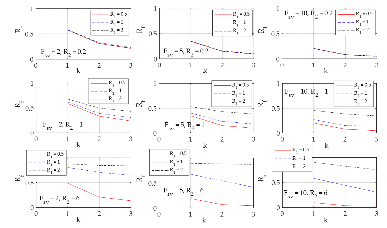 Buildings 12 00174 g013