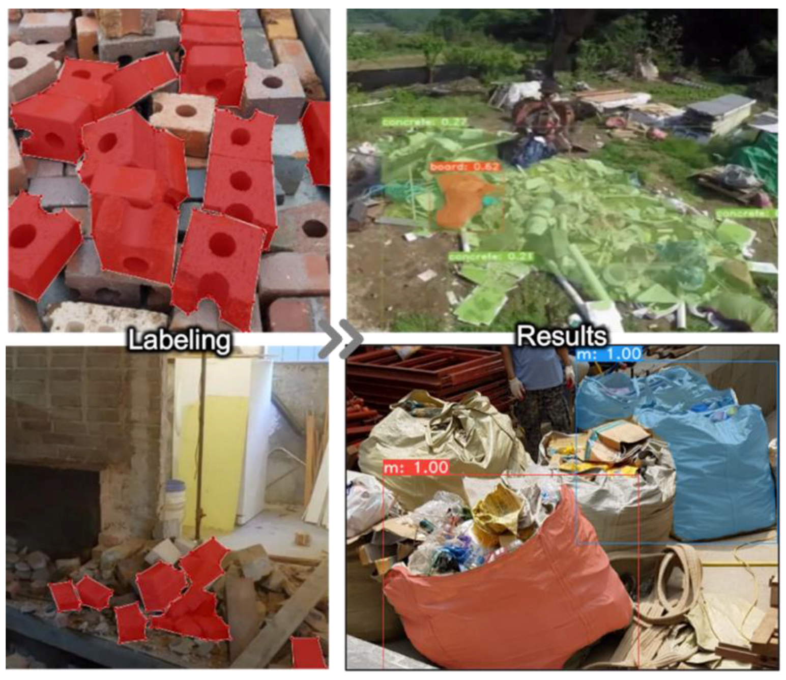 Buildings 12 00175 g002 550