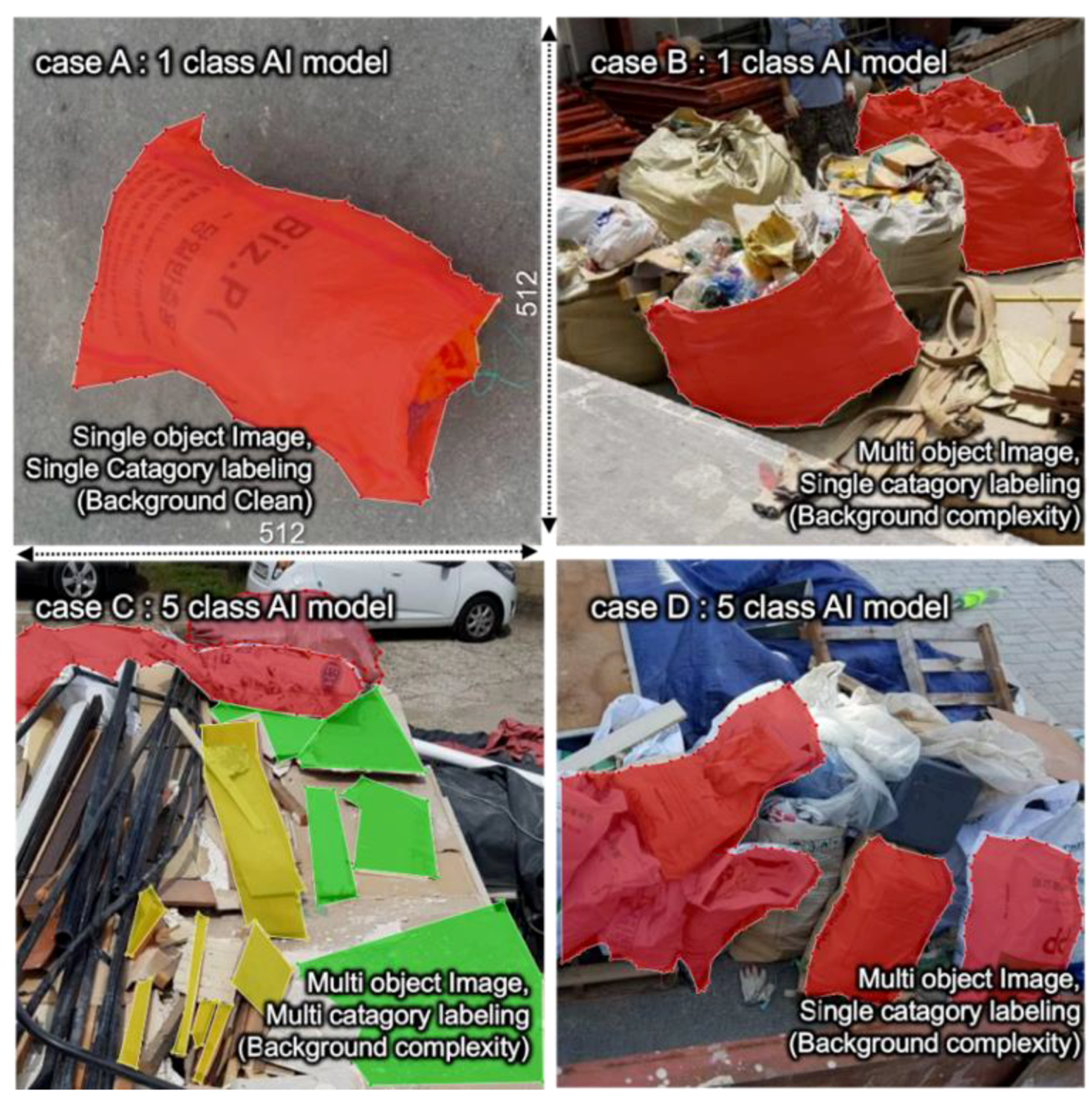 Buildings 12 00175 g003 550