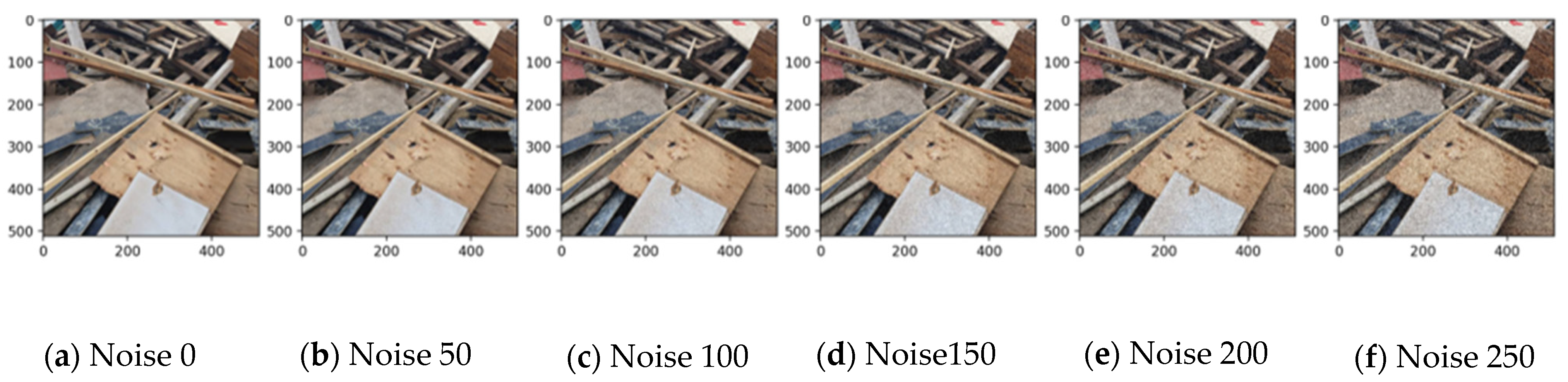 Buildings 12 00175 g007 550