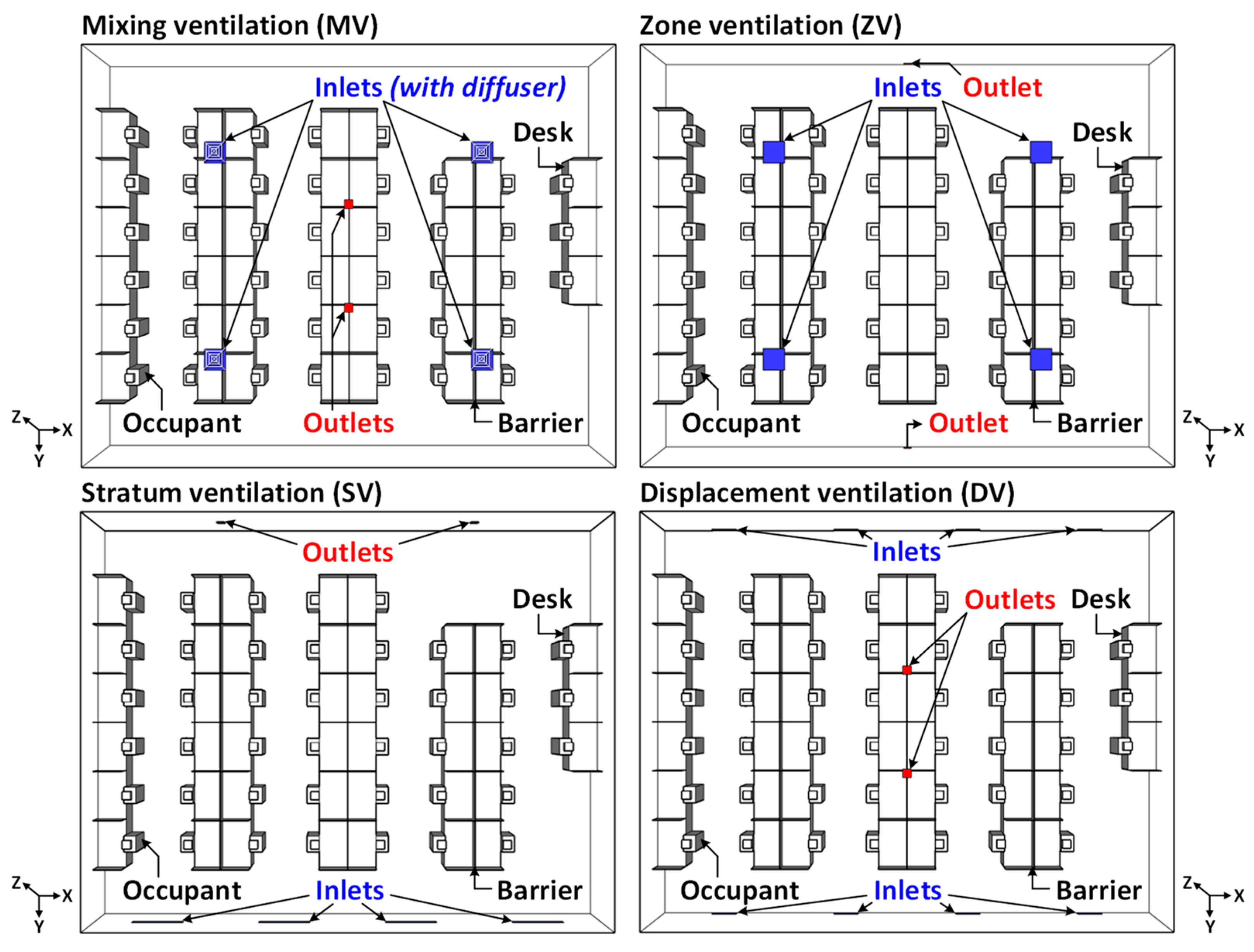 Buildings 12 00180 g002