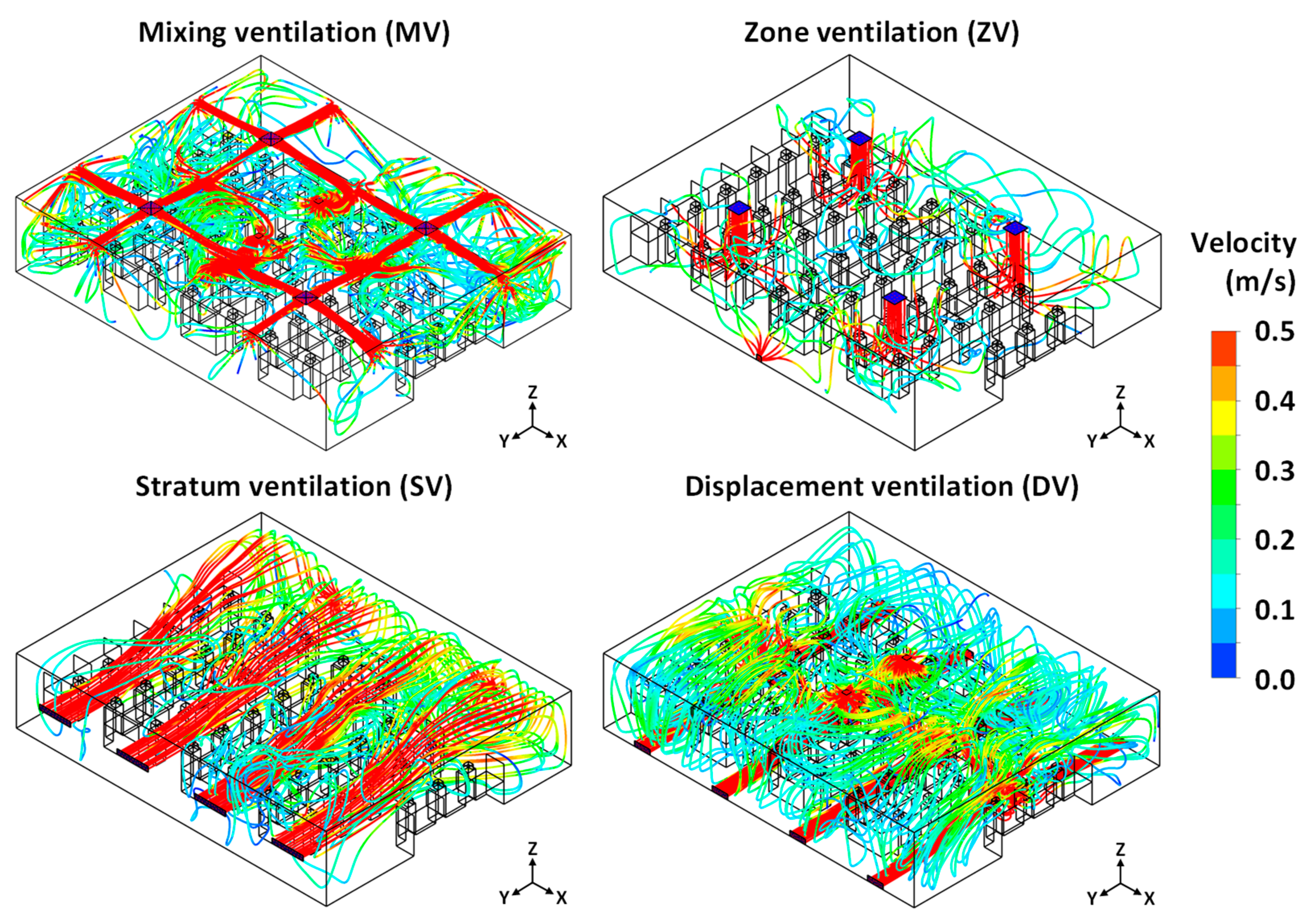 Buildings 12 00180 g004