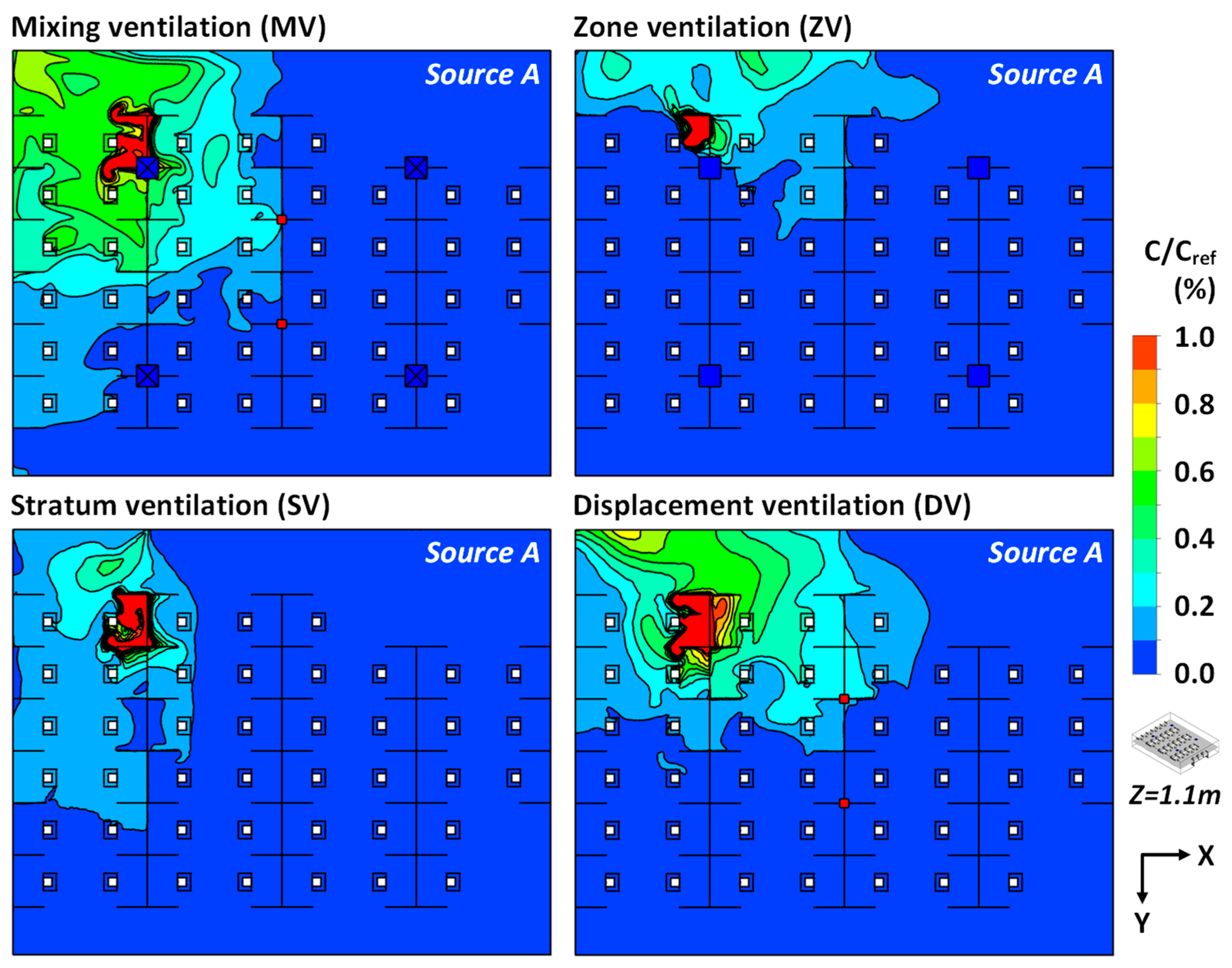 Buildings 12 00180 g006