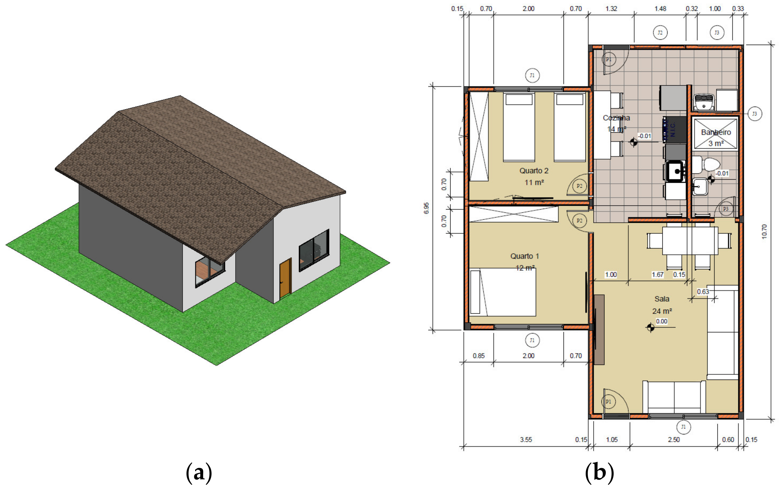 Buildings 12 00181 g002