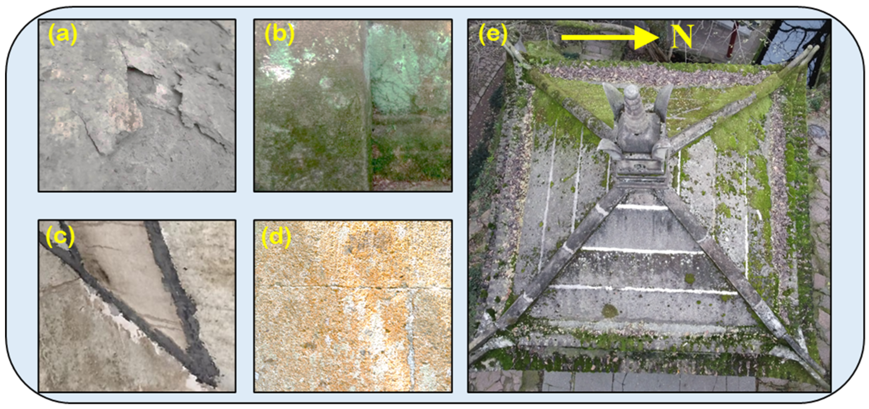 Buildings 12 00188 g004 550