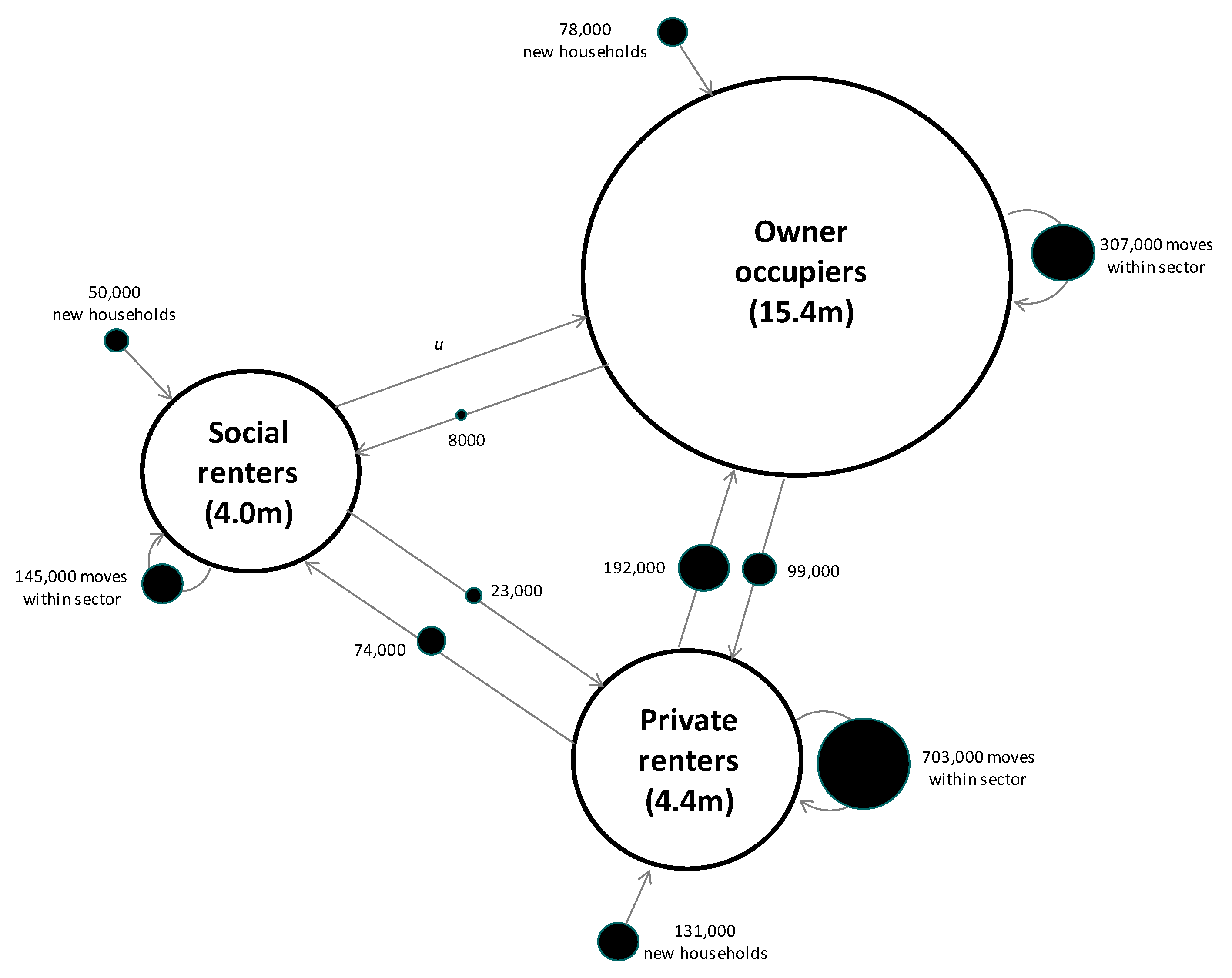 Buildings 12 00189 g003 550