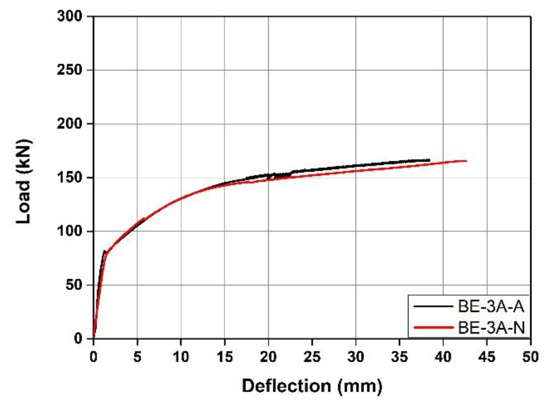 Buildings 12 00190 g017