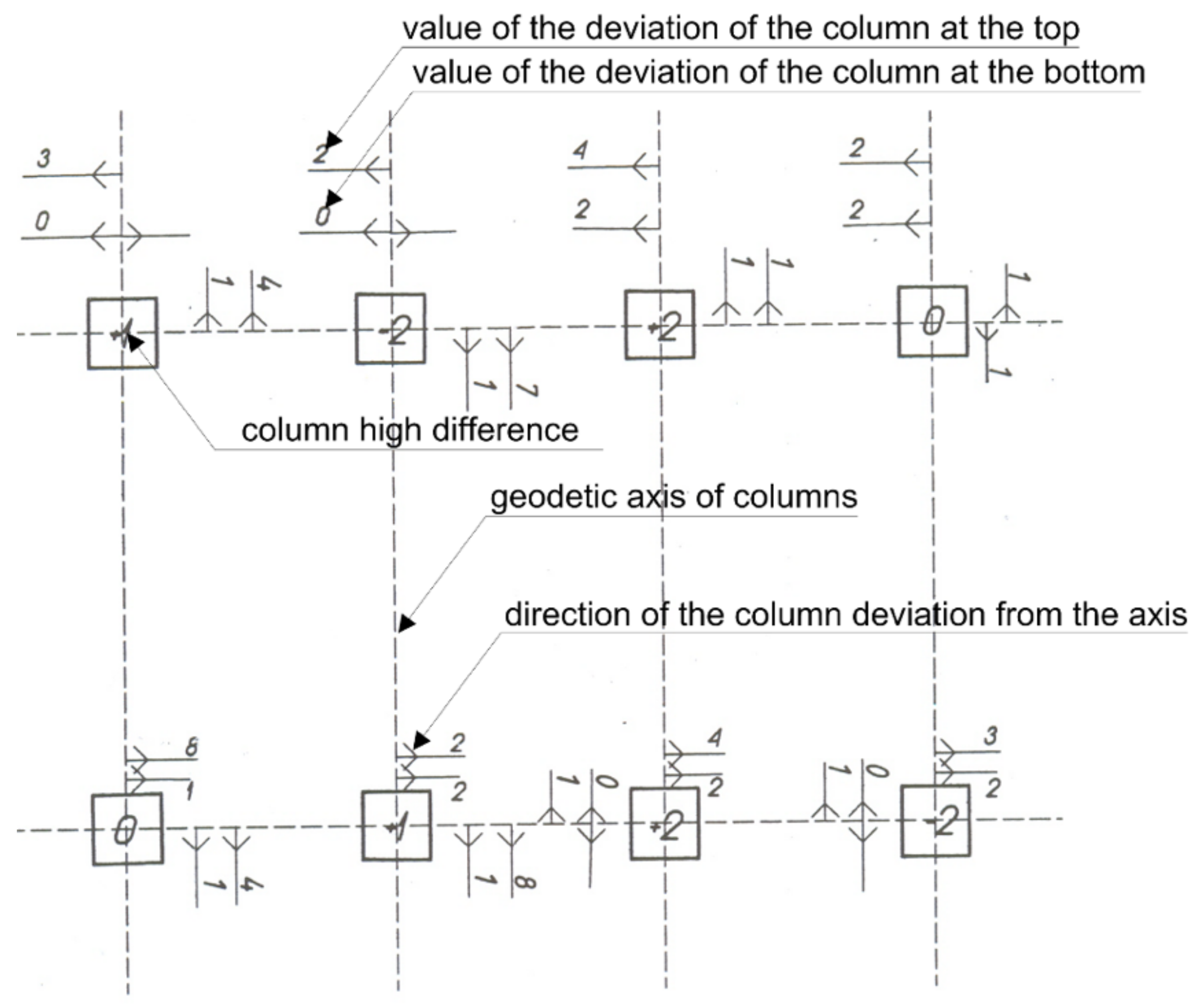 Buildings 12 00192 g014
