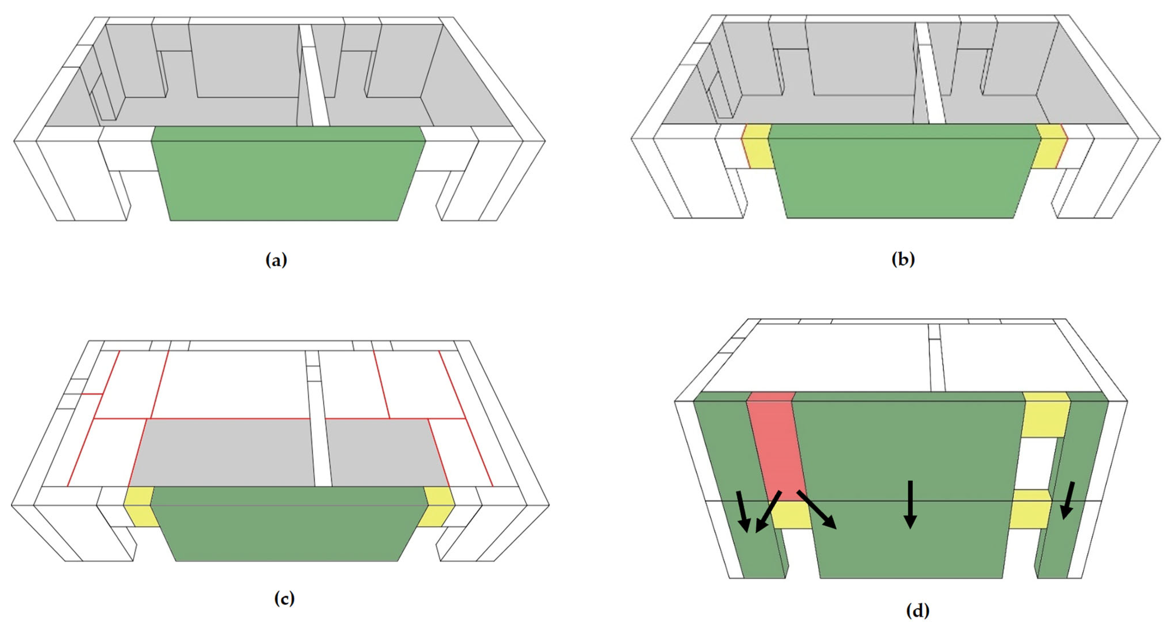 Buildings 12 00194 g008 Buildings 12 00194 g008