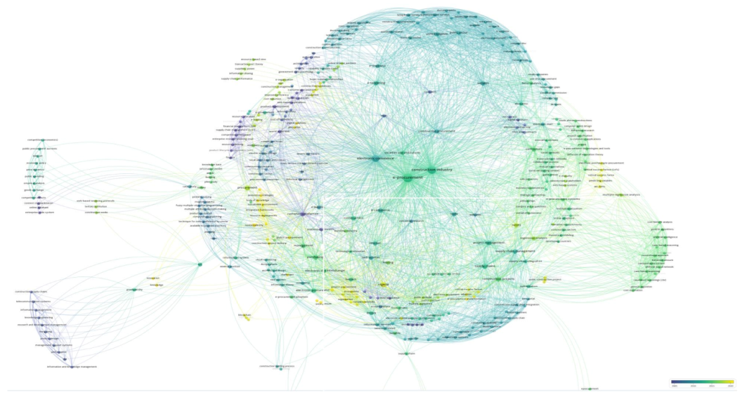 Buildings 12 00198 g003